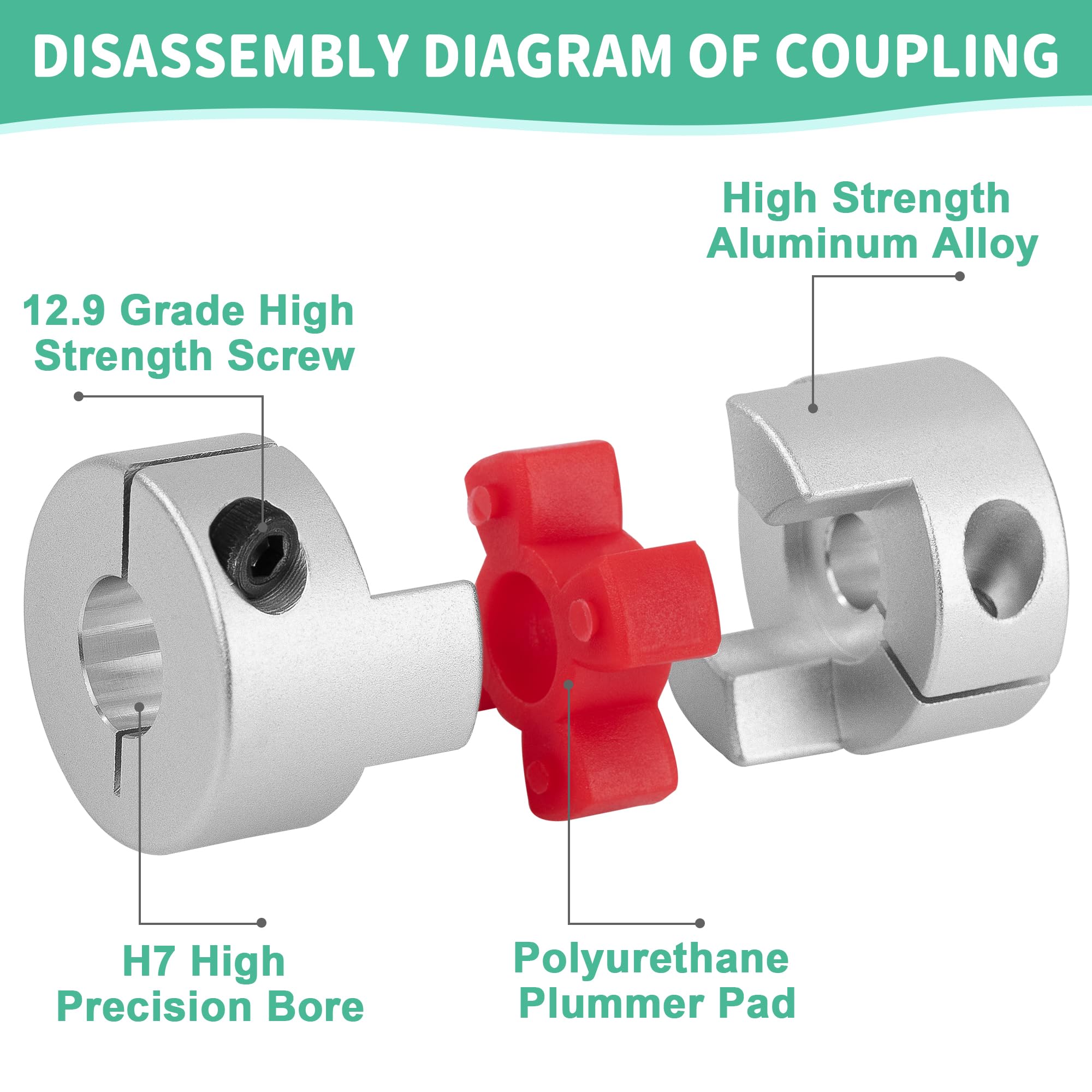 Acopladores Flexibles de Aluminio 10 mm a 10 mm, Conector Acoplamiento de Eje para impresora 3D CNC servomotor (D20 L25)