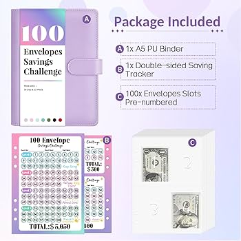 100days challenge savingリフィル 手書き数字 100days challenge savingリフィル 手書き数字 100days