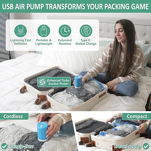 Miniatura 3 de Cozy Essential Travel Vacuum Storage Bags with Rechargeable Wireless Electric Pump, Space Saver Bags for Luggage, Suitcase, Carry-On, for Clothes,