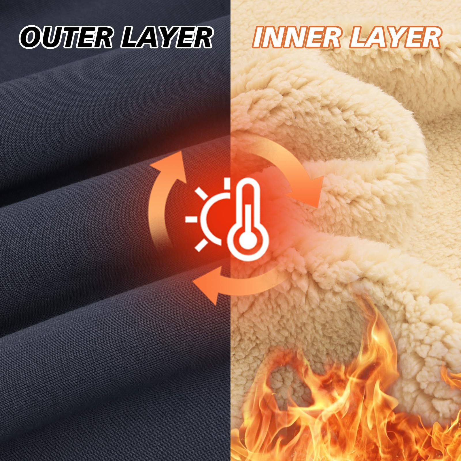 Svanco Felpa in Pile Invernale Uomo Felpa Termica Senza Cappuccio Maglia Collo Rotondo Pesante Pullover Caldo da Lavoro Casual