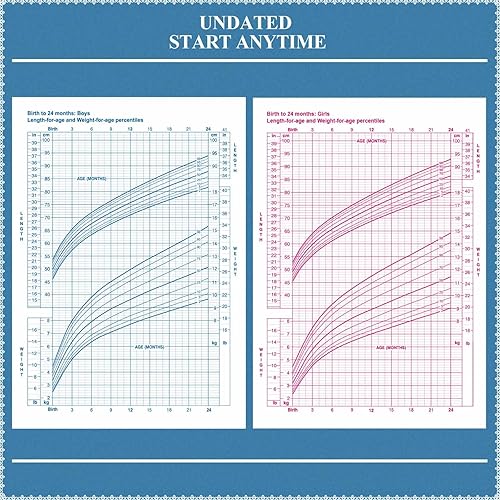 Miniatura 5 de Agenda de cuidado diario del bebé, libro de registro A5 para bebé recién nacido para seguimiento de la rutina diaria, 152 páginas fáciles de usar