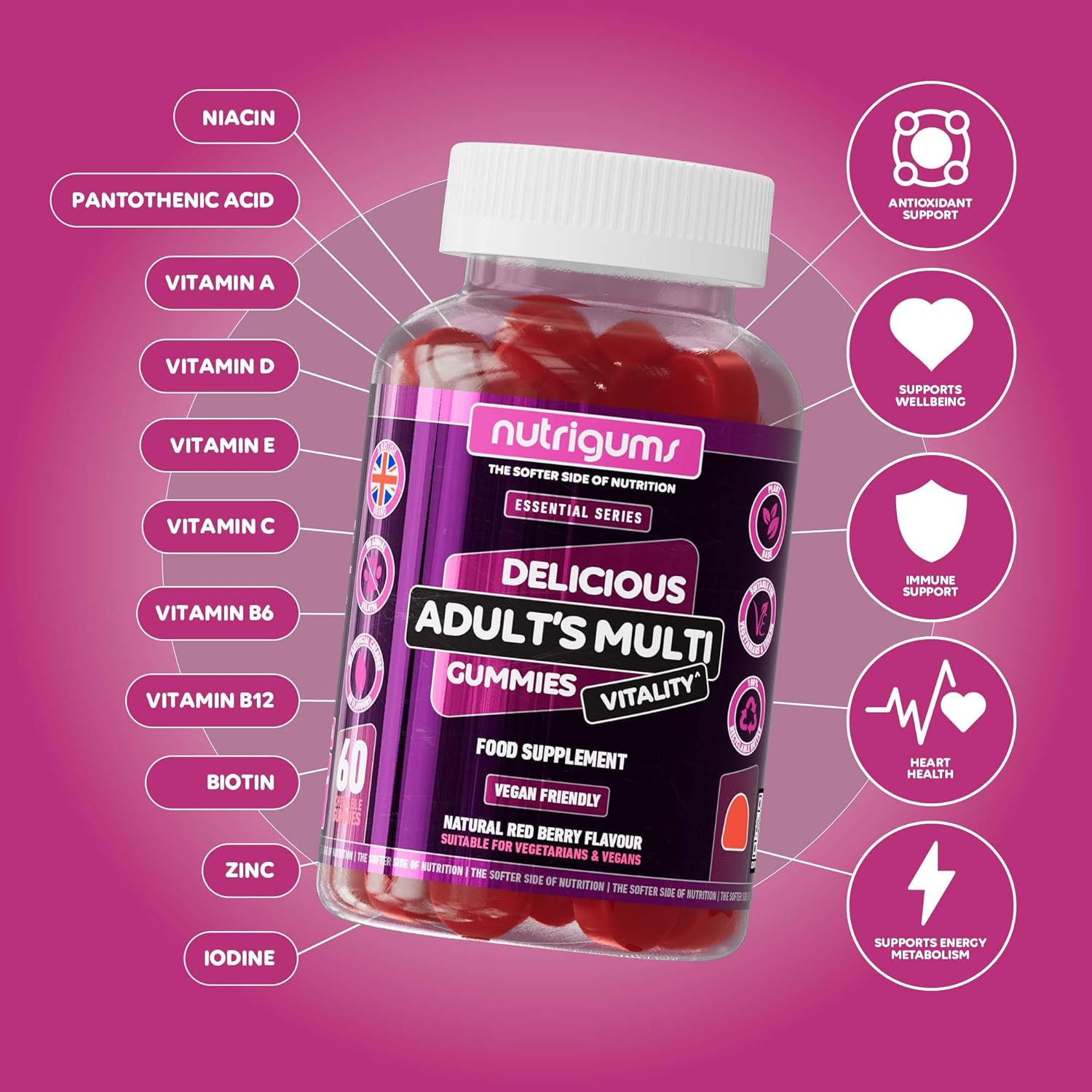 NUTRIGUMS Adult Multi Vitality Gummy Review: Easy Daily Nutrition