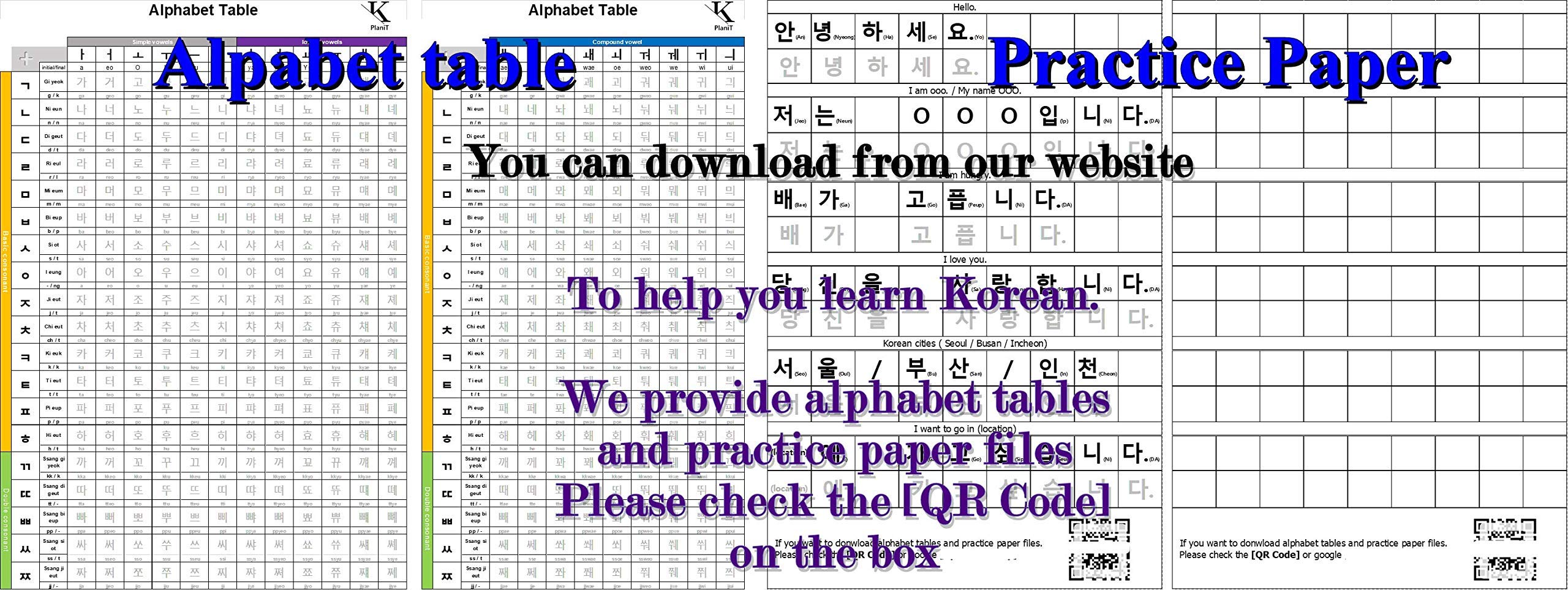 PlaniT Korean Alphabet Cards Hangeul Hangul Flashcards 