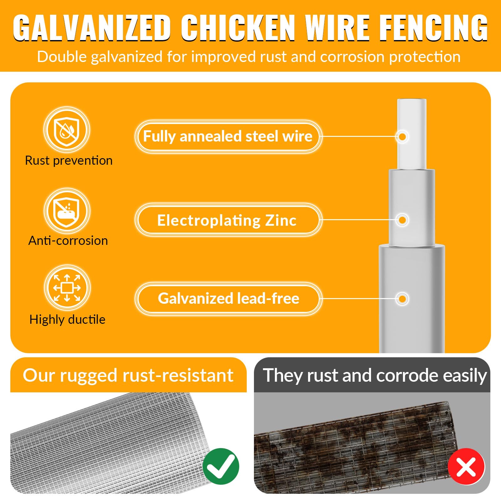 Malla de alambre galvanizado, 1 m × 10 m, malla de 6 mm, red para ratas y roedores, valla universal para camas elevadas, pollos, conejos, ardillas y ratones