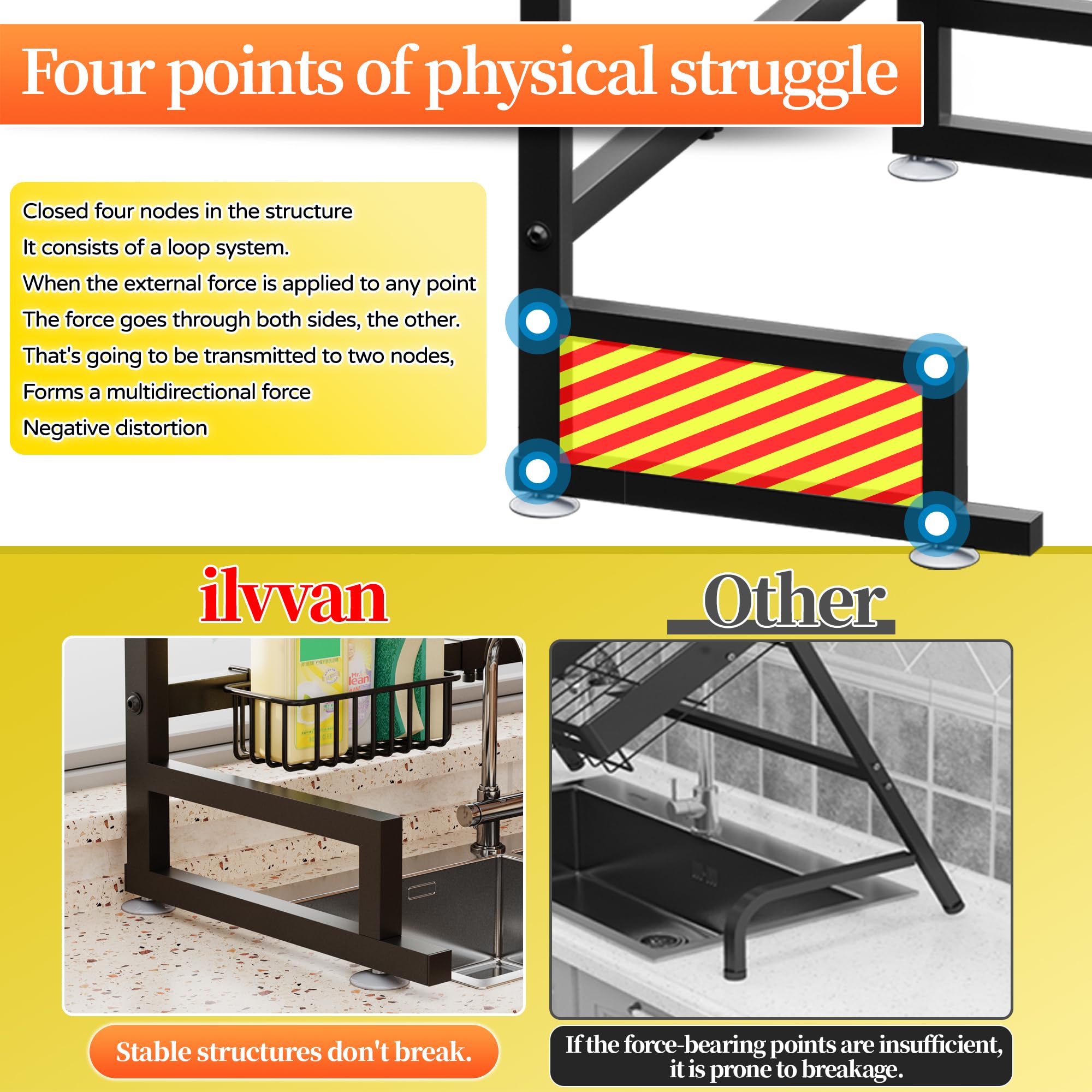 ilvvan Over Sink Dish Drying Rack (Expandable Height/Length) Snap-On Design Large Dish Drainer Storage Counter Organizer: 24" - 35.5"(L) x 12"(W) x 19" - 22"(H)