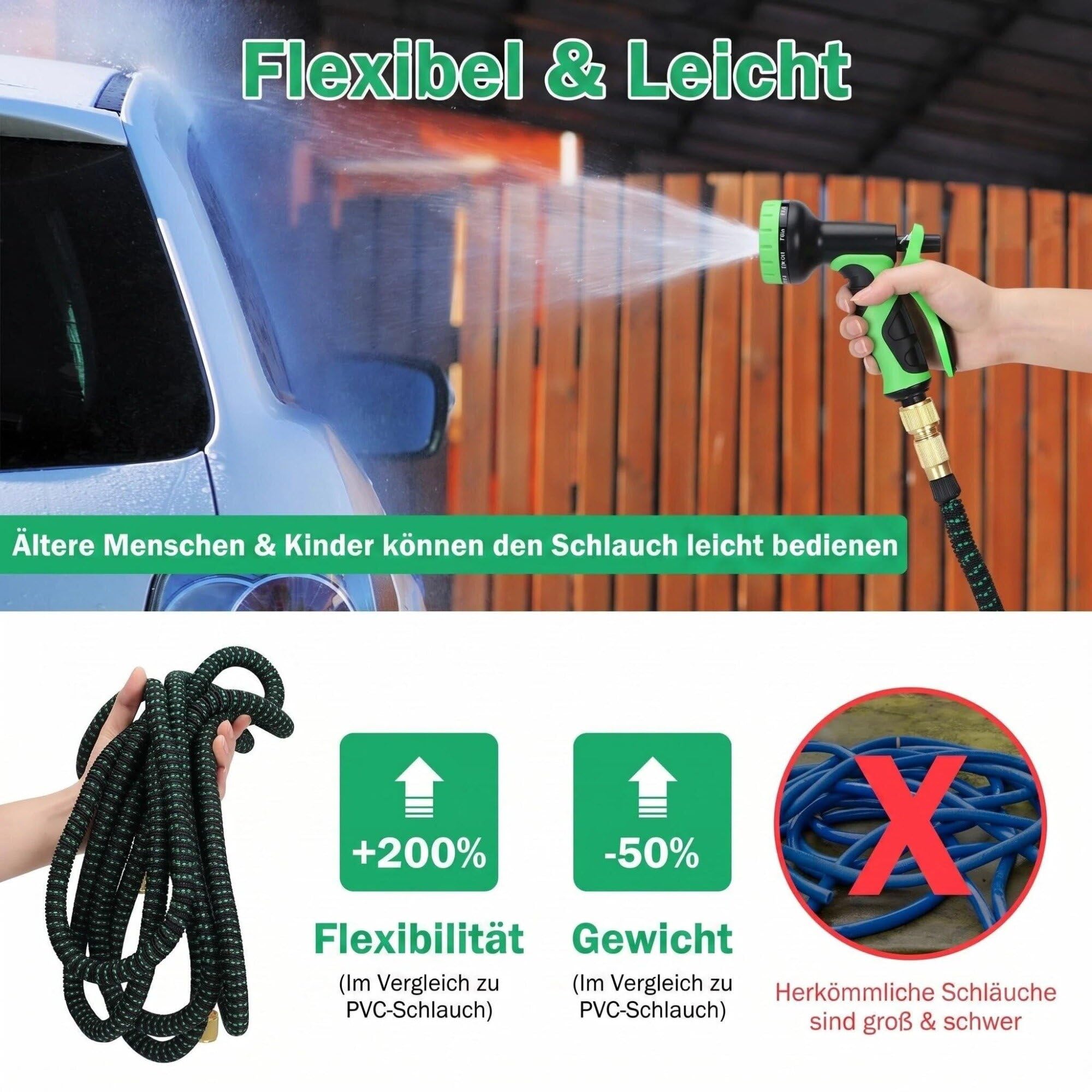 Ausziehbarer Gartenschlauch, Gartenschlauch mit 10 Funktionsdüsen, leichter elastischer Schlauch mit 3/4-Zoll- und 1/2-Zoll-Metallanschlüssen für Gartenbau Autowäsche und Bewässerung（75FT)