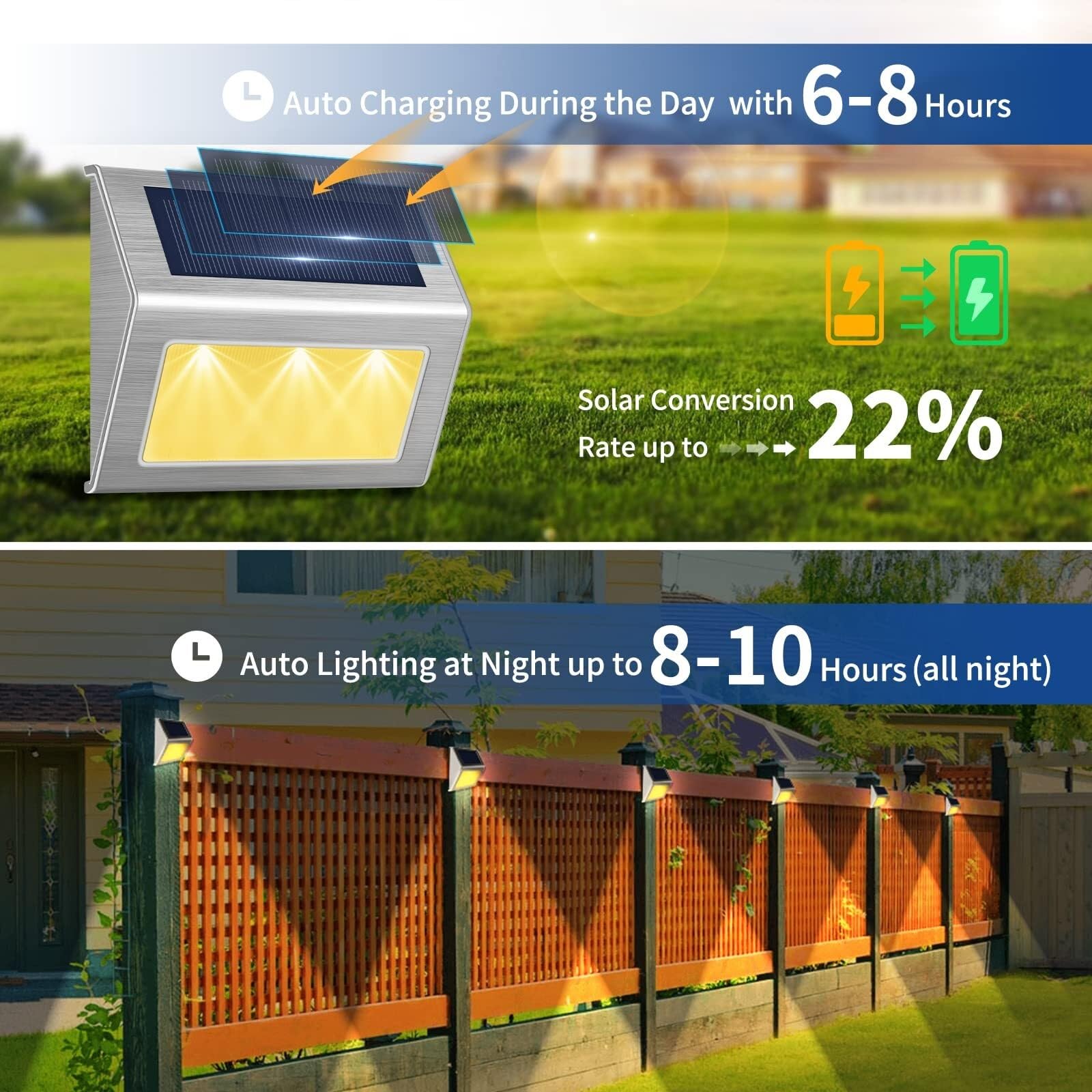 Foco Led Exterior, Paquete de 10 Luces solares for Cubierta,Acero Inoxidable,Luz Solar LED for Escalera,Lámparas de Seguridad for Exteriores Impermeables