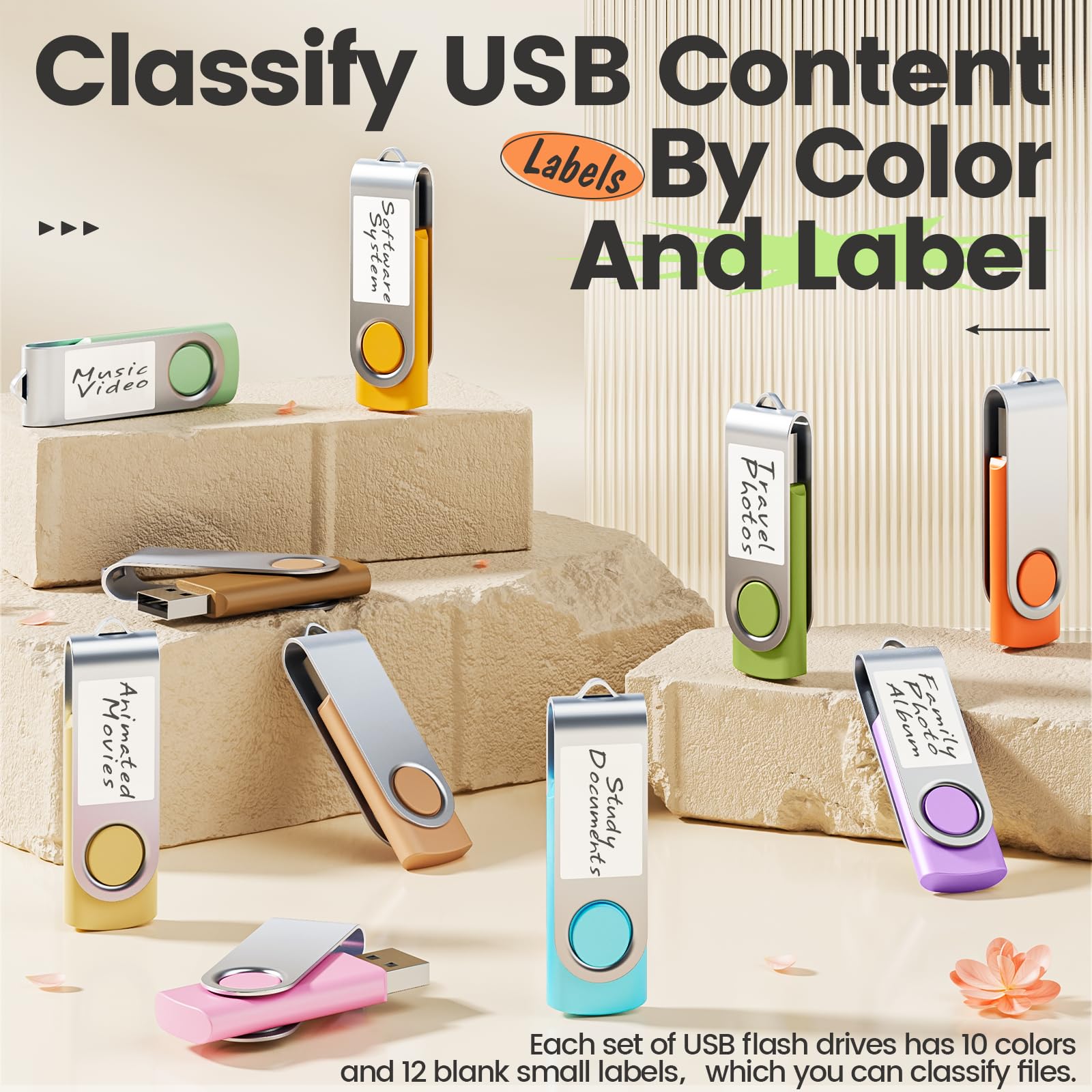 USB Sticks 2GB 5er Pack Pen Drives Einklappbar USB 2.0 Flash Laufwerk Datenspeicher Mehrfarbig Memory Stick 2 GB Pendrive Euro Flash Drive für Kinder by FEBNISCTE