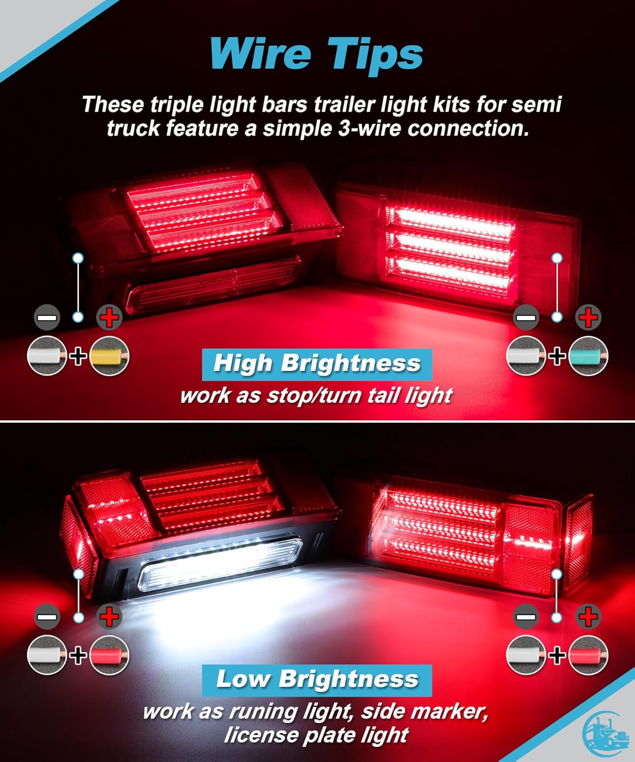 LED Trailer Tail Light w/Triple Light Bars 12V Rectangular Trailer Light 131 Super-Bright LEDs Brake Turn Running License Plate Side Marker Light for Boat Trailer IP67 DOT Certified Red Lens
