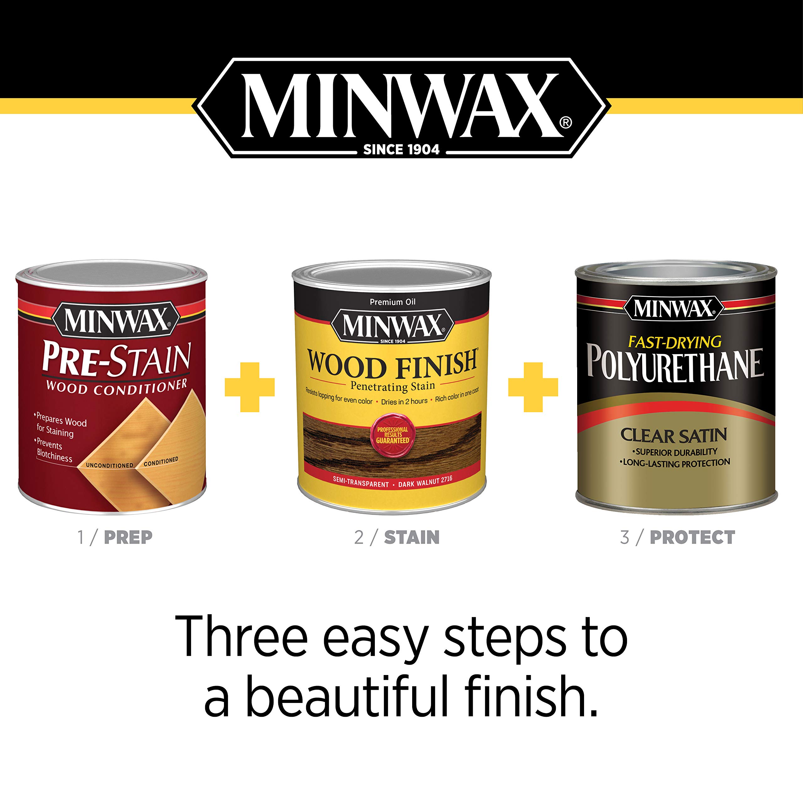 Minwax 134074444 PreStain Wood Conditioner, 1/2 Pint Buy Online in
