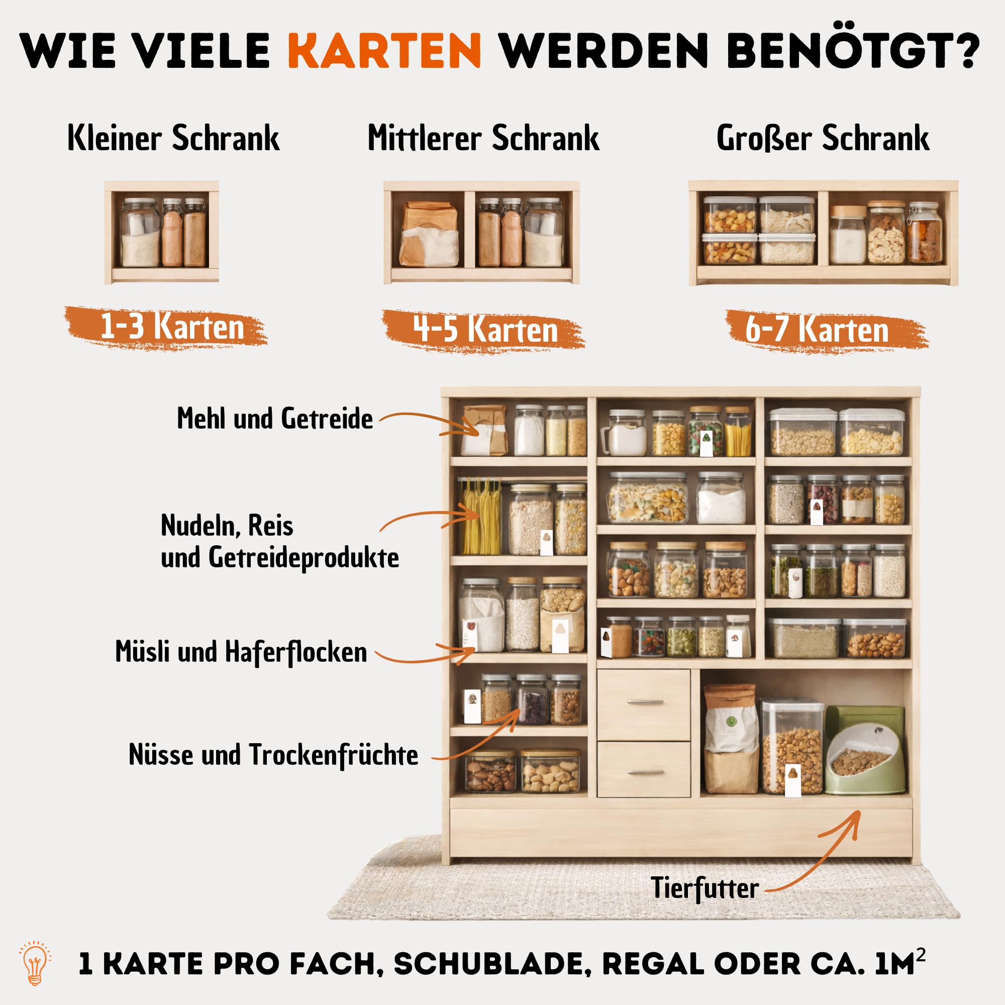Schlupfwespen gegen Lebensmittelmotten - 20 Karten à 1 Lieferung zur effektiven Bekämpfung - biologische Alternative zur Mottenfalle oder Pheromonfalle