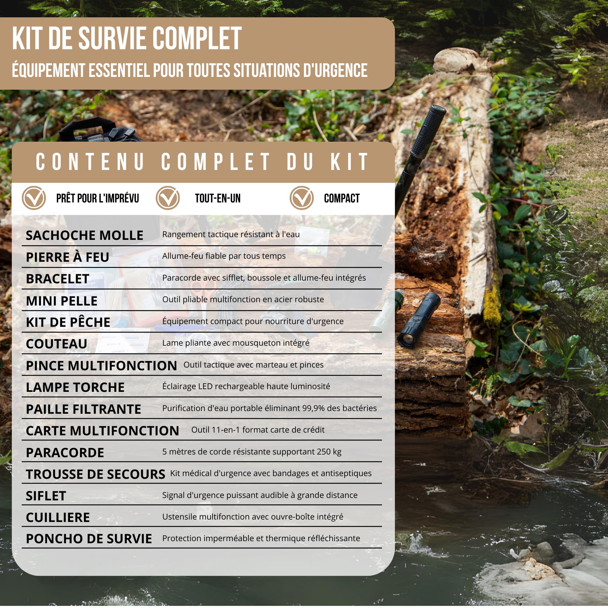 Kit Sopravvivenza Completo Kit Primo Soccorso Militare Guerra Nucleare Attrezzature Campeggio Escursionismo Borsa 72h Catastrofe Multifunzione Accendisigari Copertura Emergenza Catakit Evacuazione