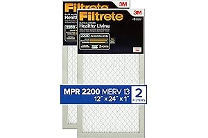 Filtrete 12x24x1 Air Filters for Home: Keep Your Air Clean and Breathe Easy