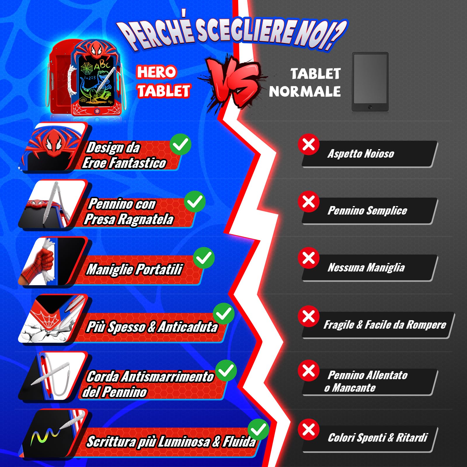Kidluna Lavagna Magica per Bambini Matita Web & Maniglia, Spider Giocattolo Regali di Compleanno di Natale per Bambini 3-12 Anni Giochi Educativi Regali Bambino 3 4 5 6 7 8 9 10 Anni per Bambini