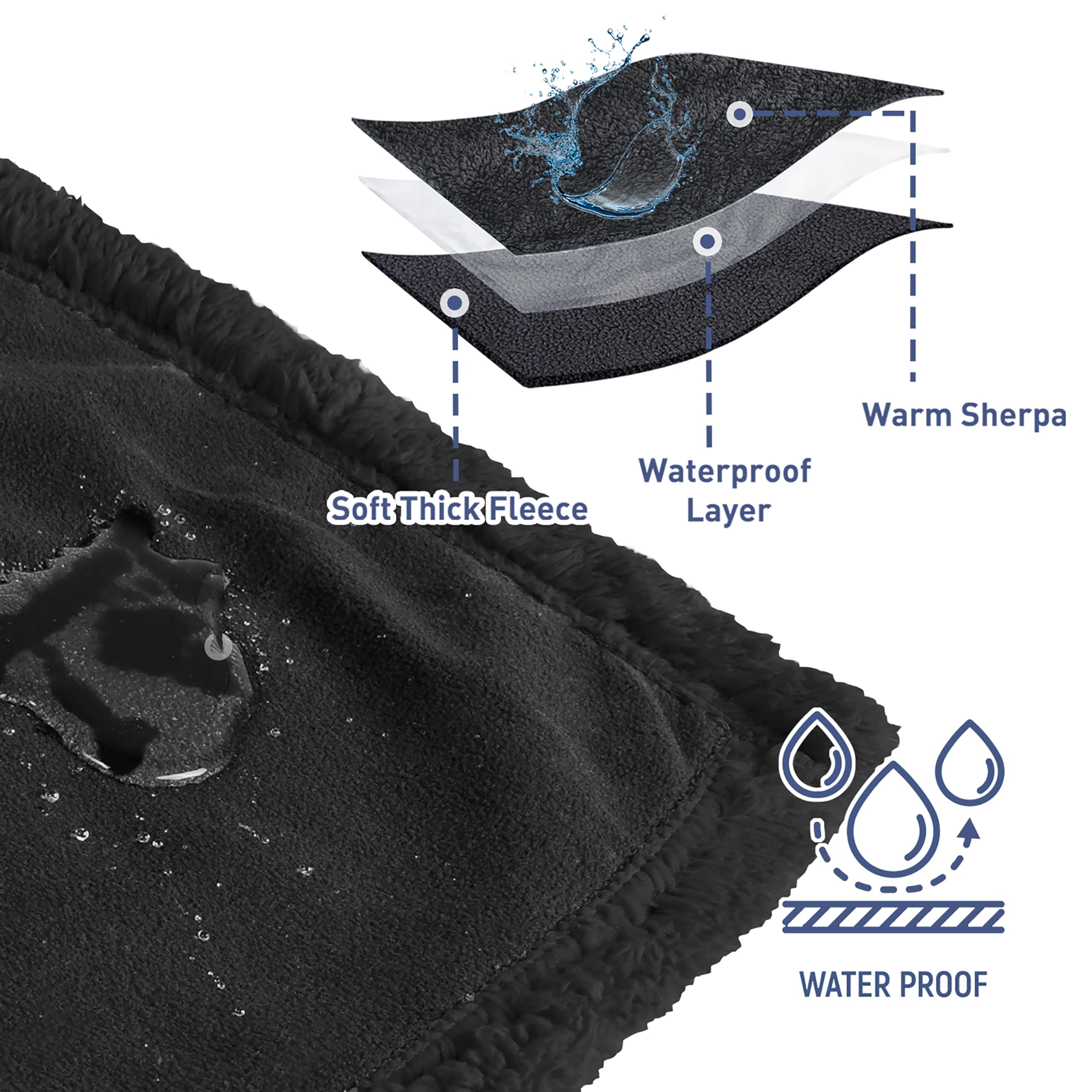 Pawsee Waterproof Dog Blanket Washable - Image 3