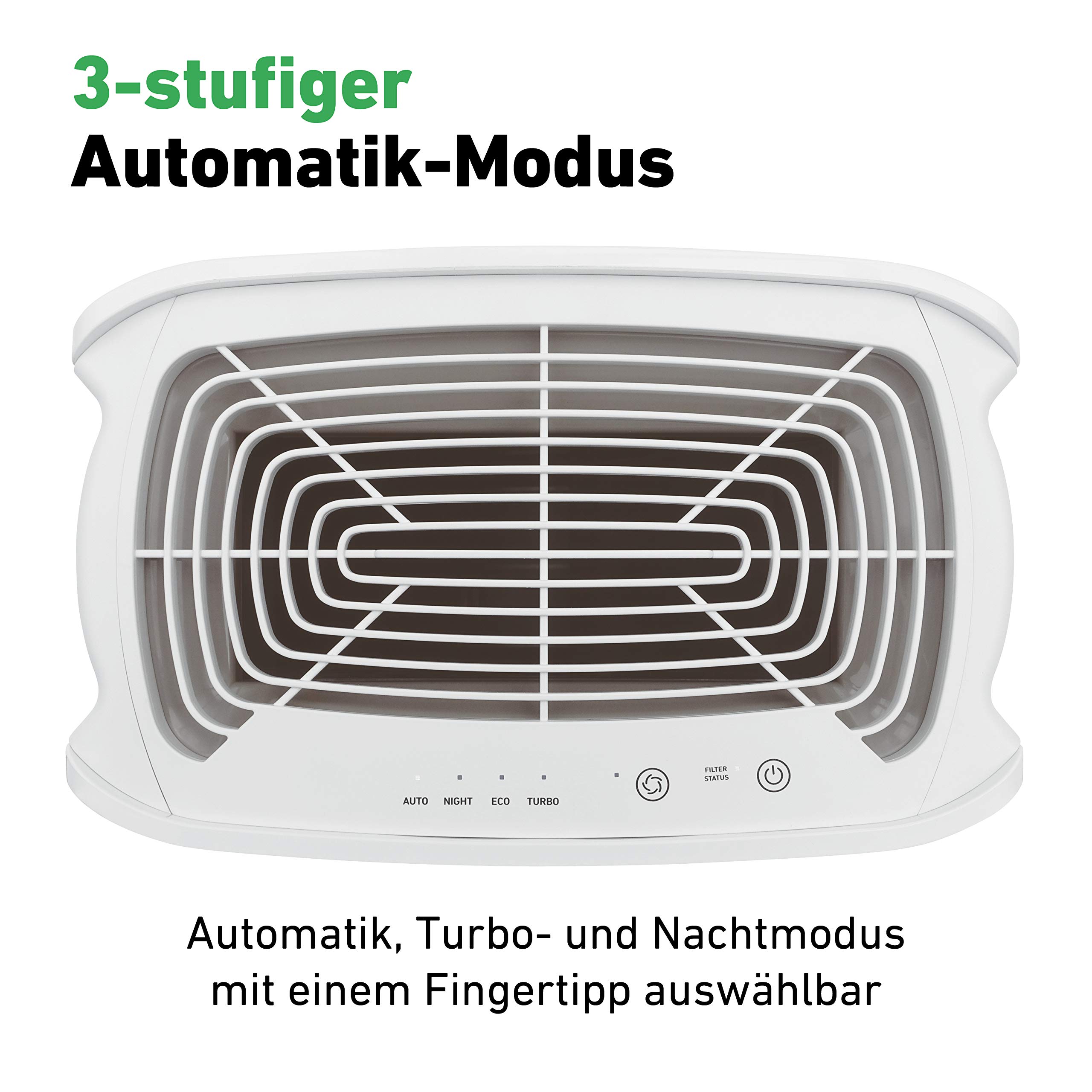 Ideal (2-in-1) luchtreiniger en luchtbevochtiger AP35H met HEPA-filter