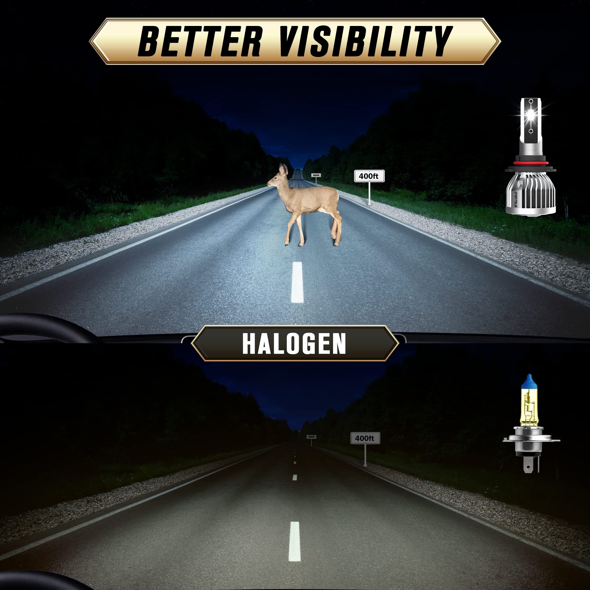 headlight bulbs - Key Features