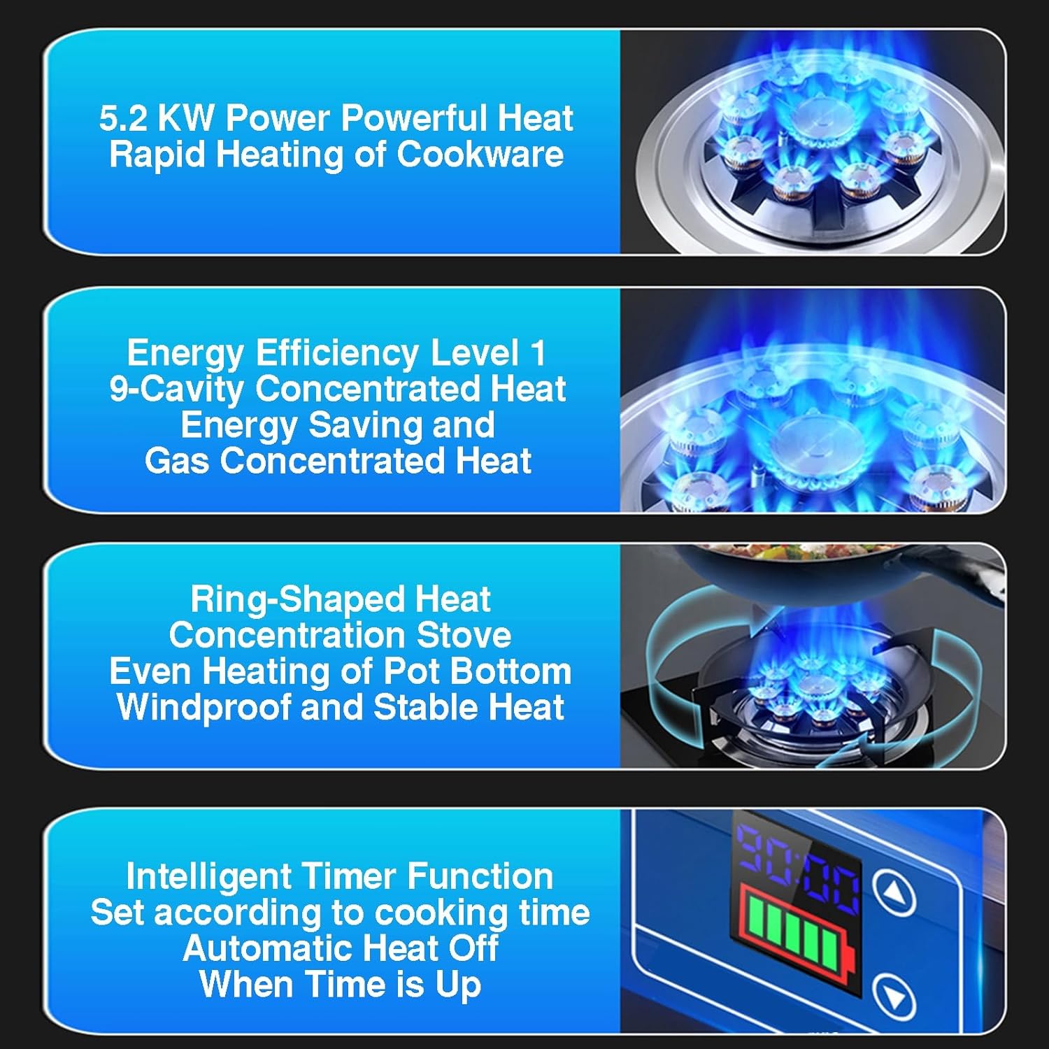 5.2KW Single Burner Gas Stove,9-Cavity High-Heat Wok with Flame Failure Protection and Timer,Tempered Glass Panel for Home Outdoor(NG)