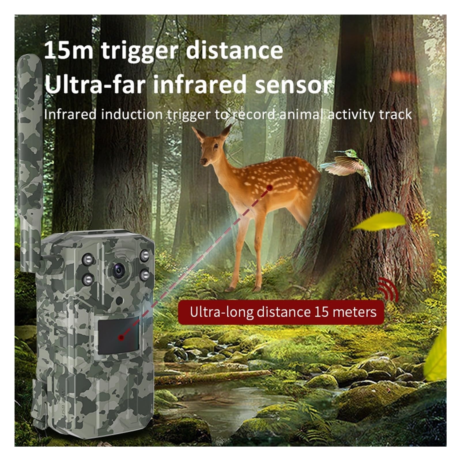 Cámara De Rastreo Caza Solar PIR Detección Movimiento Vida Silvestre Dispositivo Visión Nocturna IR(Version Add 128G)