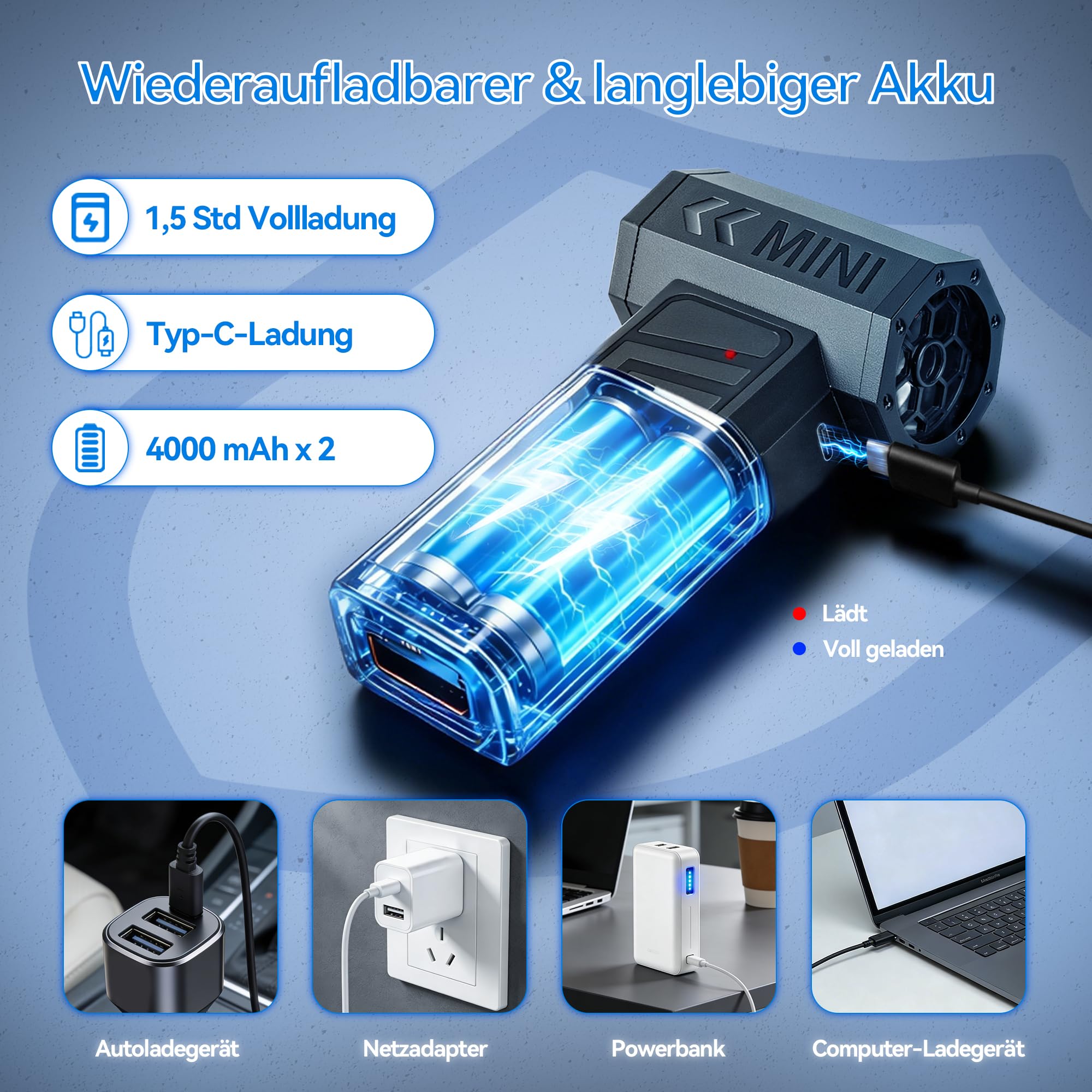 Mini soplador de batería, soplador de mano, 105000 rpm, 4 niveles, pequeño soplador de aire comprimido con luz LED, soplador de polvo eléctrico con carga rápida, inalámbrico para barbacoa, PC, teclado