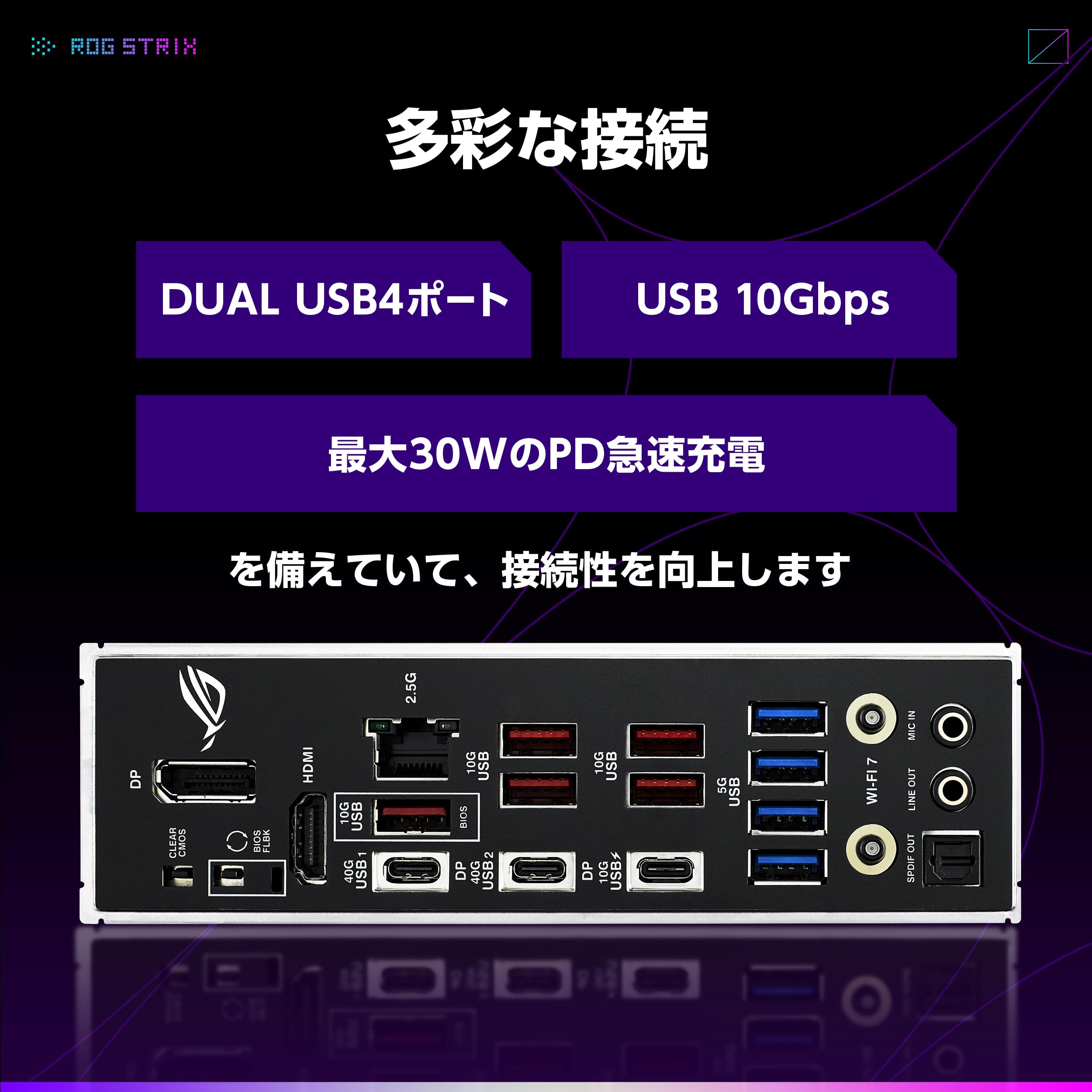 Amazon | ASUS ROG STRIX X870-F GAMING WIFI AMD Ryzen 9000 シリーズ 