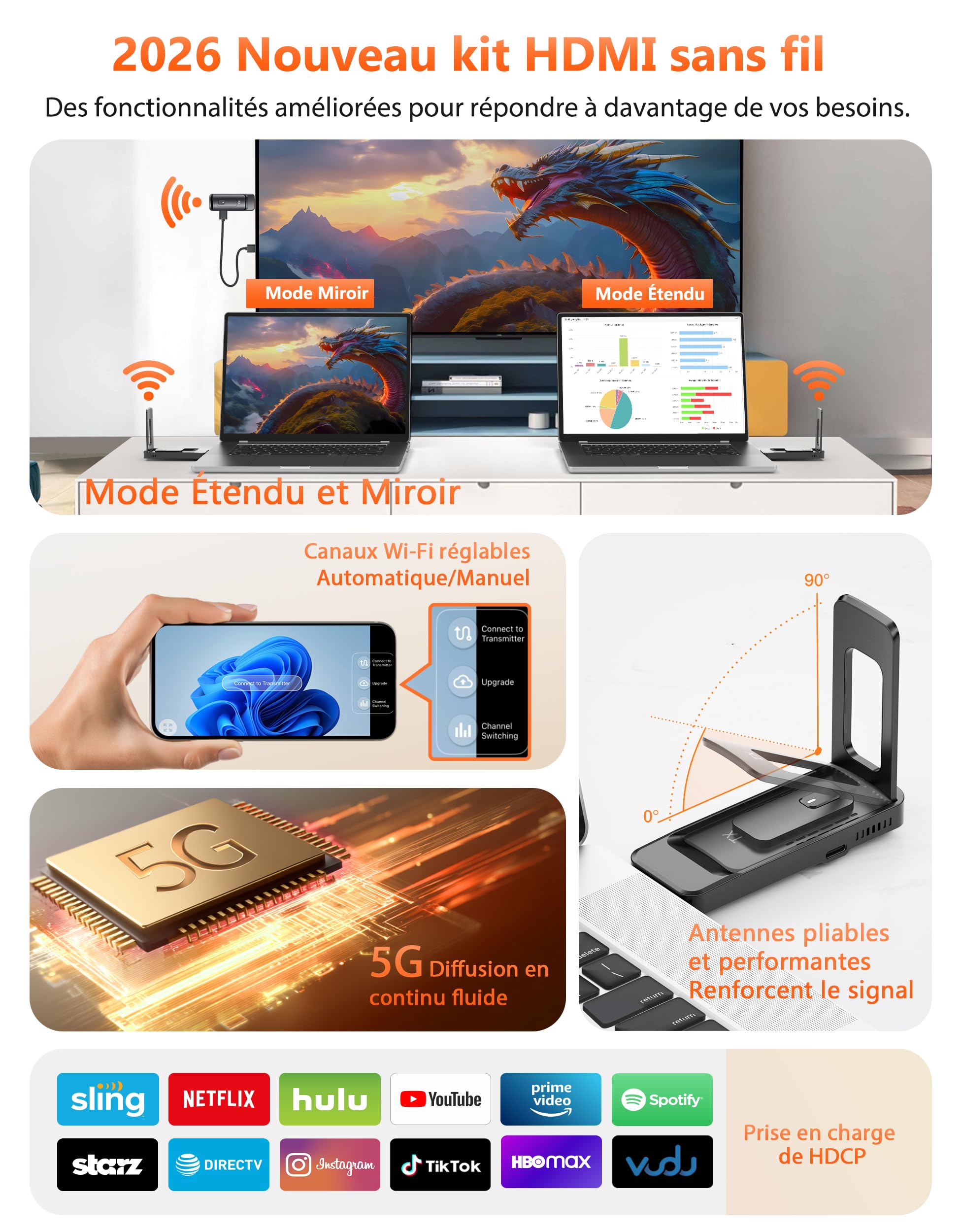AIMIBO 2026 HDMI sans Fil Émetteur et 2 Récepteurs 5G, jusqu'à 6 écrans, 1080p@60Hz avec antenne Pliable pour PC Portable, PC, Box TV et CCTV vers Plusieurs TVs, moniteurs ou projecteurs-50m