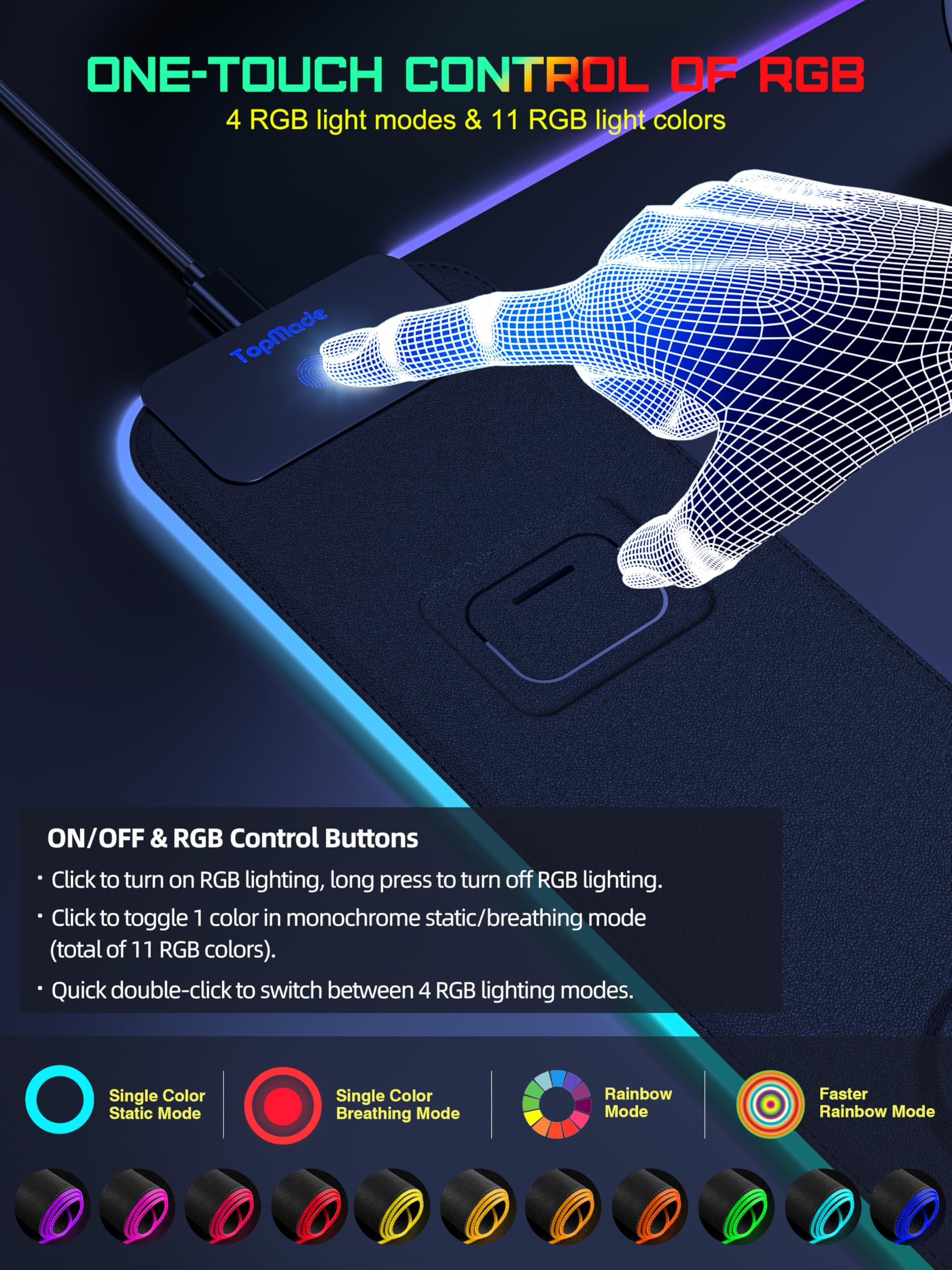TopMade Alfombrilla de mouse de carga inalámbrica, alfombrilla de mouse RGB para juegos en casa, oficina, 31.5 x 15.8 pulgadas, XXL, alfombrilla de escritorio grande, almohadilla de teclado