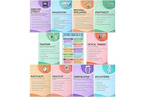11 Pcs Job Skills Posters - Perfect for Classrooms and Libraries