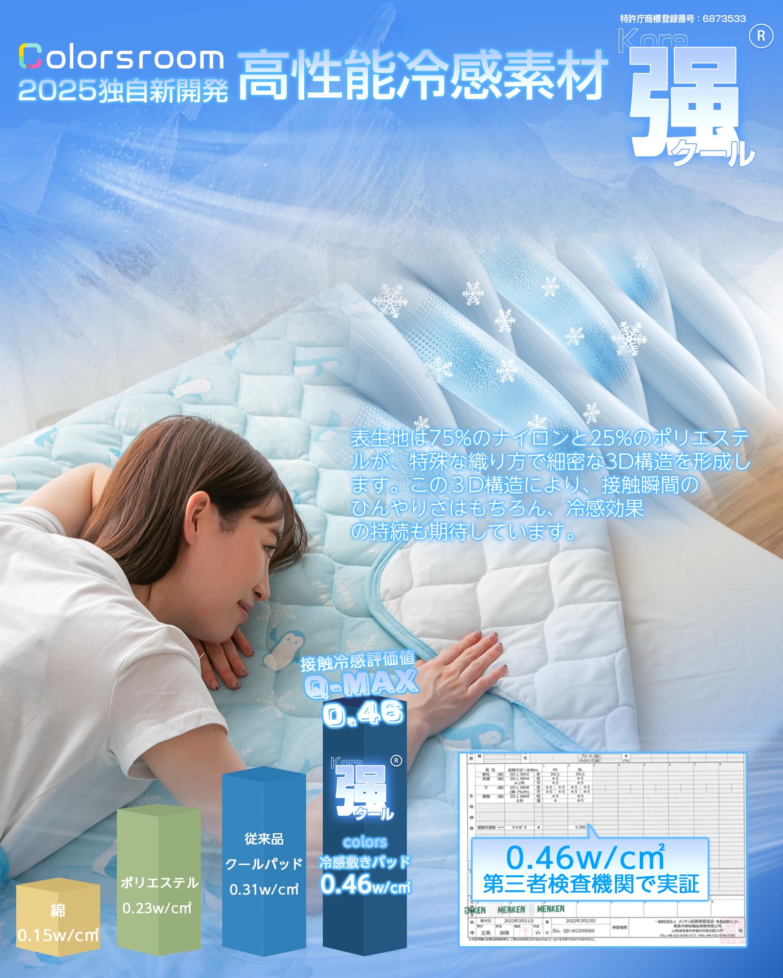 Amazon｜Colorsroom 敷きパッド シングル 夏 ひんやり 接触冷感