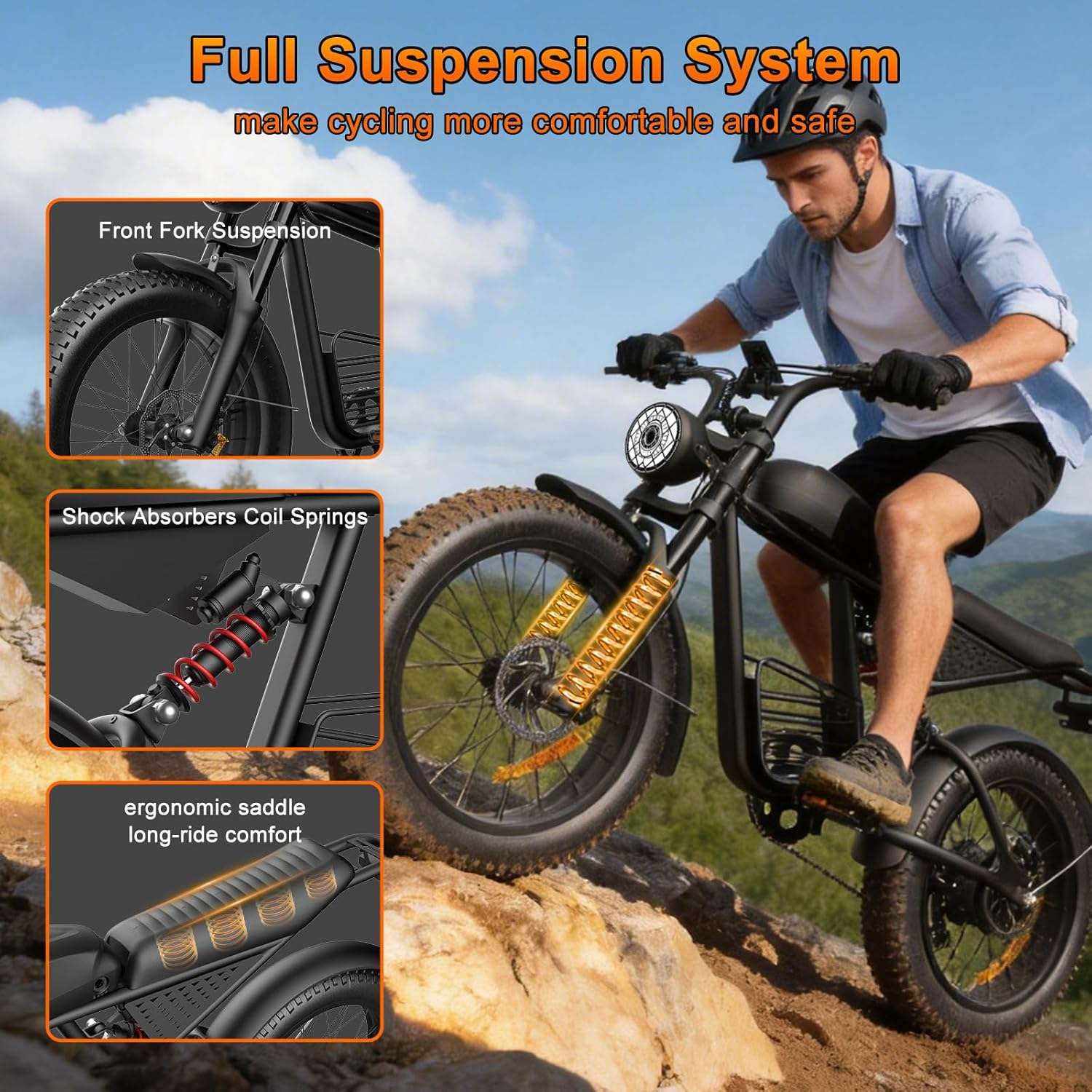 Electric Bike for Adults - 1000W/1500W/3000W Peak, Up to 37MPH & 100 Mile Range, 20x4.0 Fat Tire E-Bike with Removable Battery, 7-Speed, for Off-Road, Sand, Mountain, and City Commuting