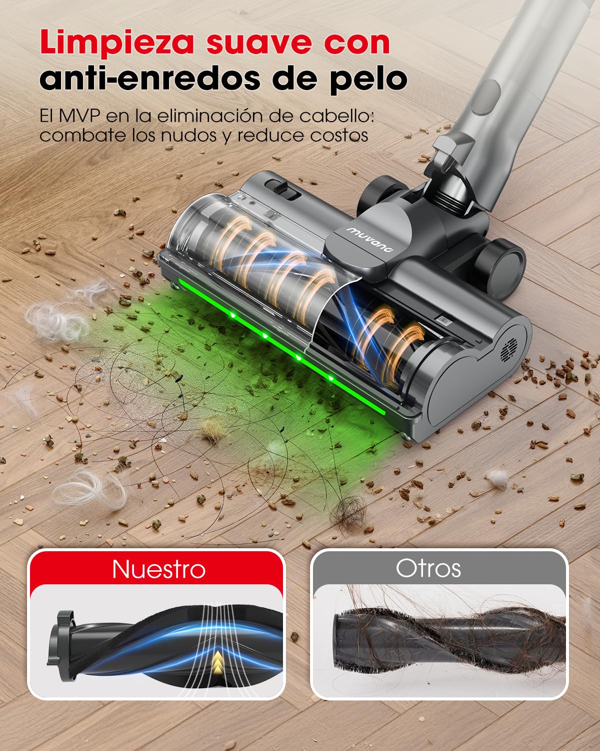 Aspiradora sin Cable Potente Succión de 45 kPa 500W Hasta 60 Minutos de Autonomía Resistente a Enredos Aspiradora Escoba Recargable con Soporte de pared para Pelo de Mascotas y Suelos de Madera