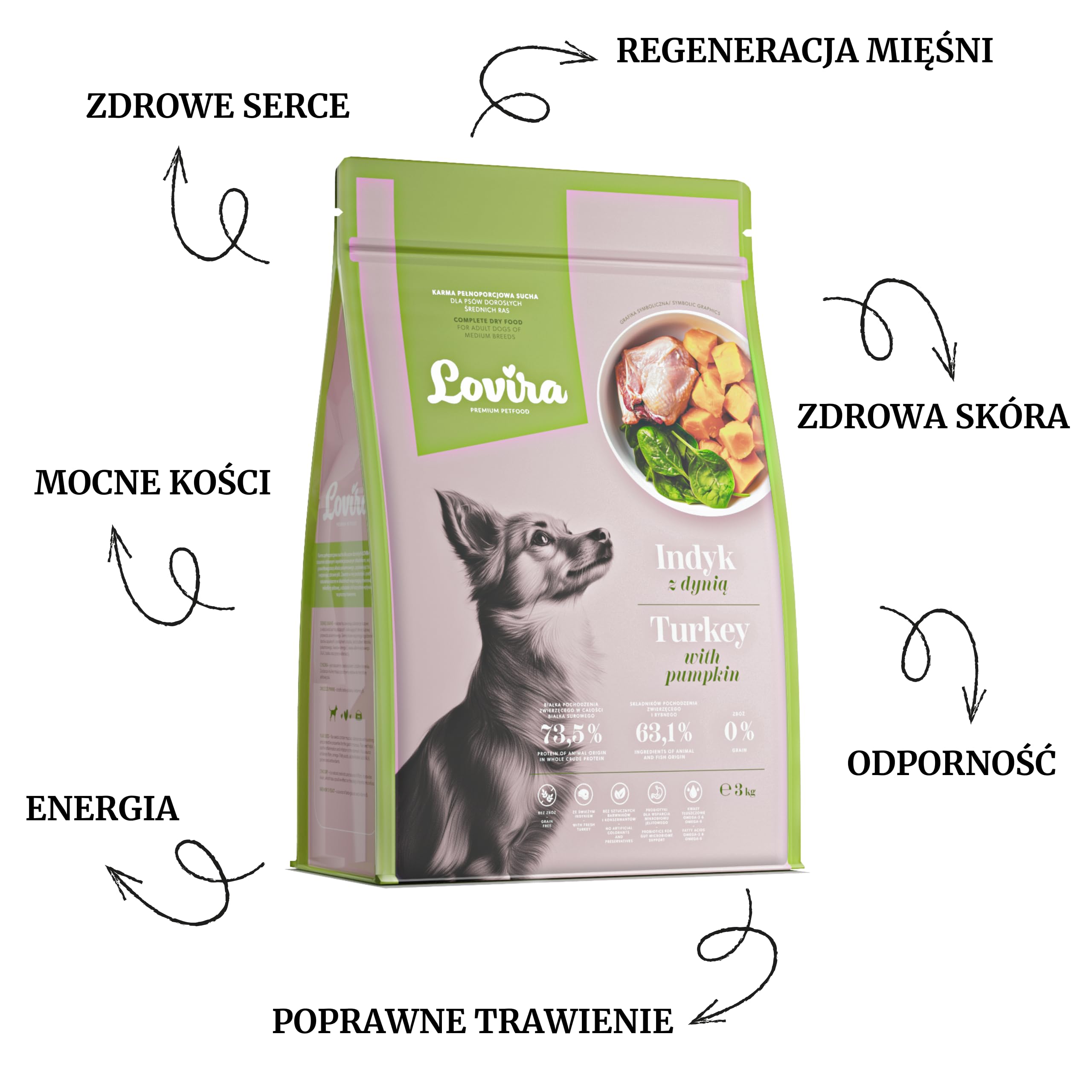 Lovira - Karma sucha dla psów - Sucha karma dla psów - Bez zboża, z wysoką zawartością mięsa 50% indyka - z dynią, ziołami i warzywami - Karma sucha dla psów delikatna - Dla dorosłych psów - 3 x 3kg