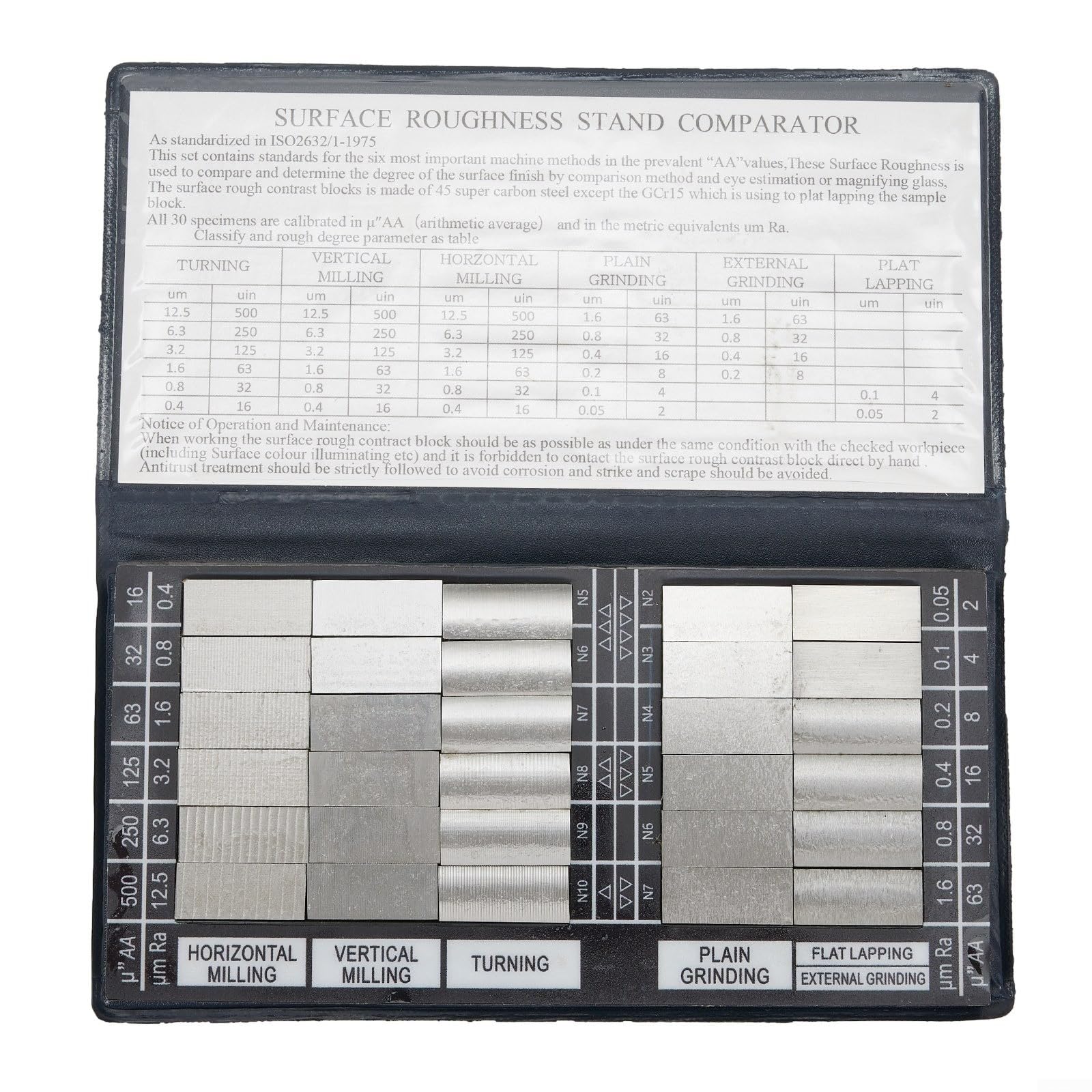 para SURFACE - Juego de bloques de muestra de comparación de rugosidad de 30 piezas, kit de calibre Ra0.05-12.5μm, para torneado de fresado, estilo portátil para inspección industrial