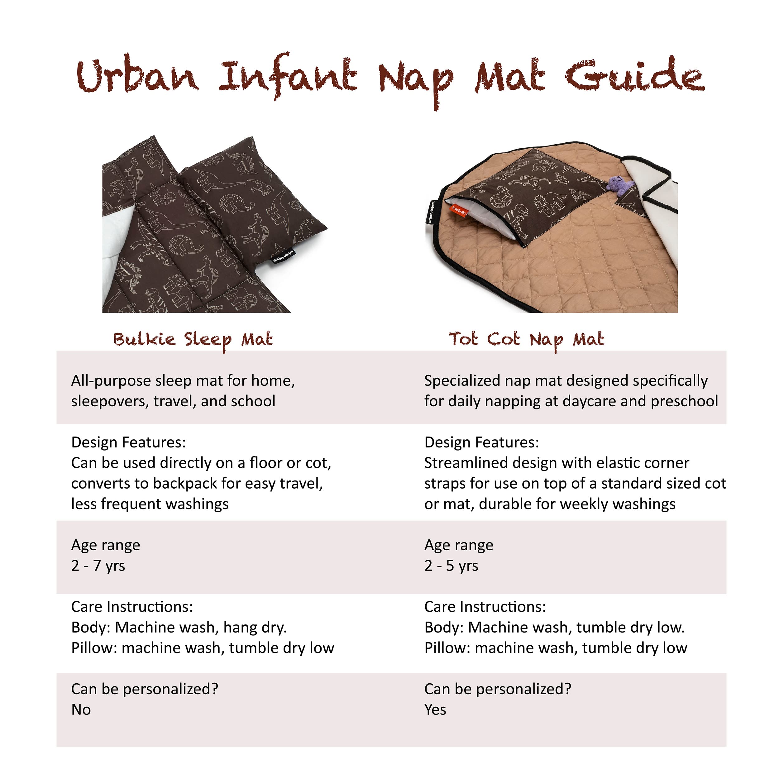 Urban Infant Tot Cot Mata do drzemki dla dzieci, przedszkola, poszewka na pościel z kocem i poduszką, dinozaury