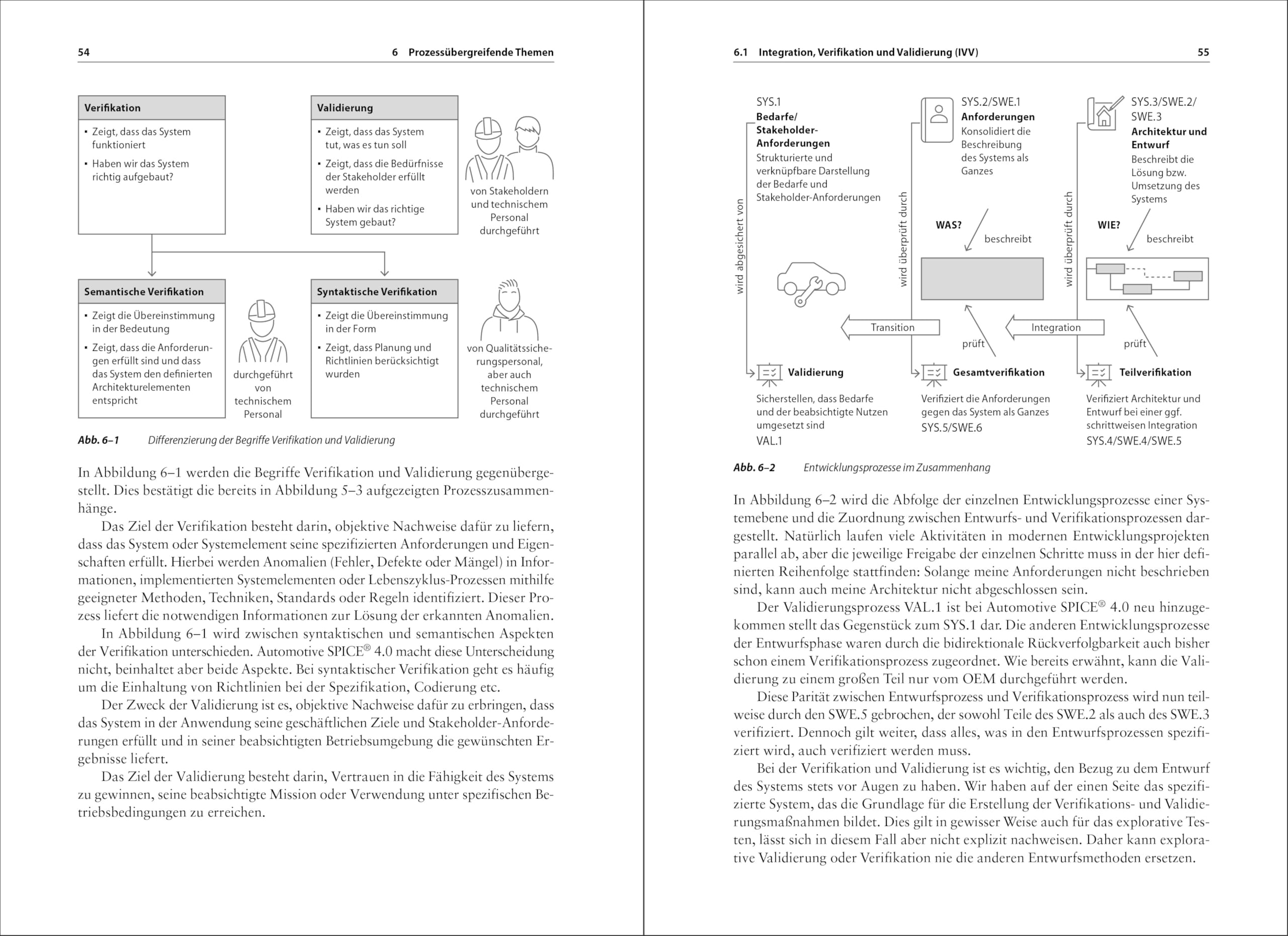 Handbuch Automotive SPICE® 4.0: Grundlagen und Know-how für die Praxis