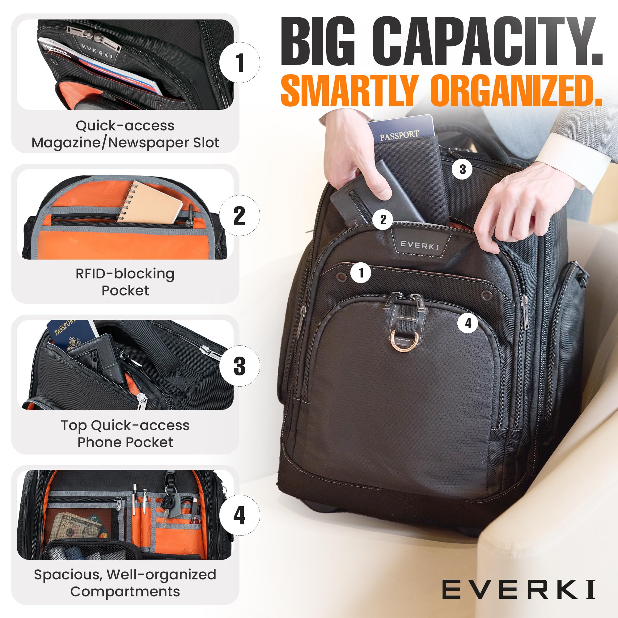 Everki Atlas Wheeled 2-Rollrucksack – Business-Reiserucksack in Grau 30 L – Bild 3