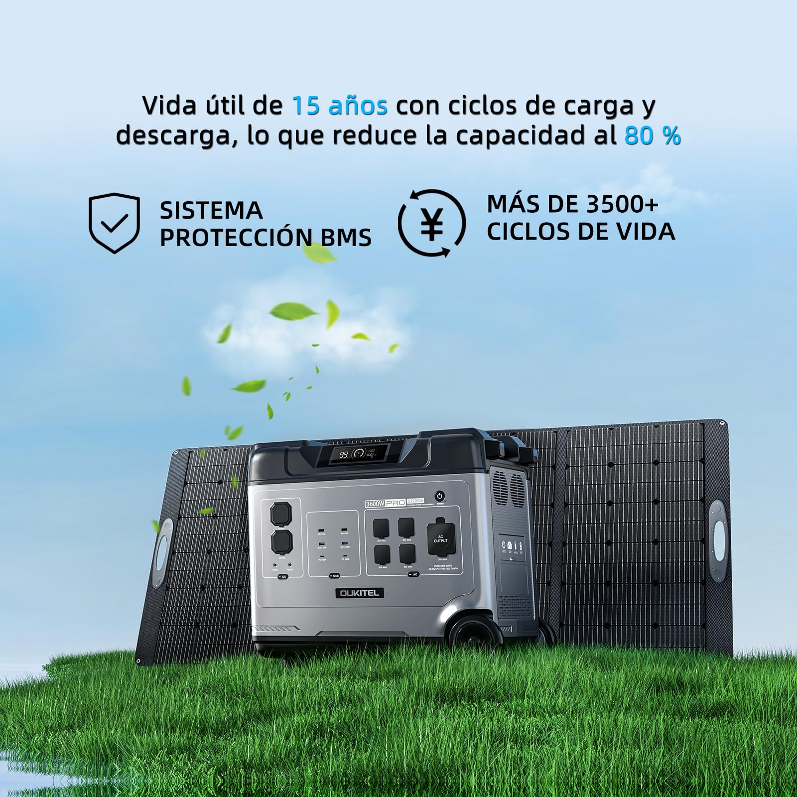 OUKITEL P5000 Pro Generador Solar, Estación de Energía Portátil de 5120 Wh con 5 Enchufes CA de 4000 W (Máxima de 8000 W), Carga Rápida de 3200 W, para Camping, Emergencias
