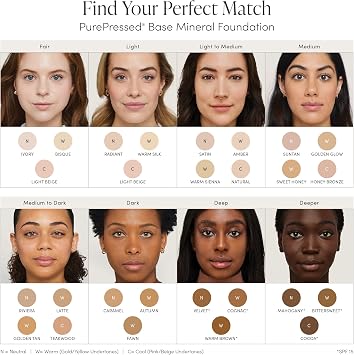 Jane Iredale SPF 20 UVA/UVB PA++, Compact Poeder Face Make-Up PurePressed Base Mineral Foundation Refill Golden Glow. 9.9g