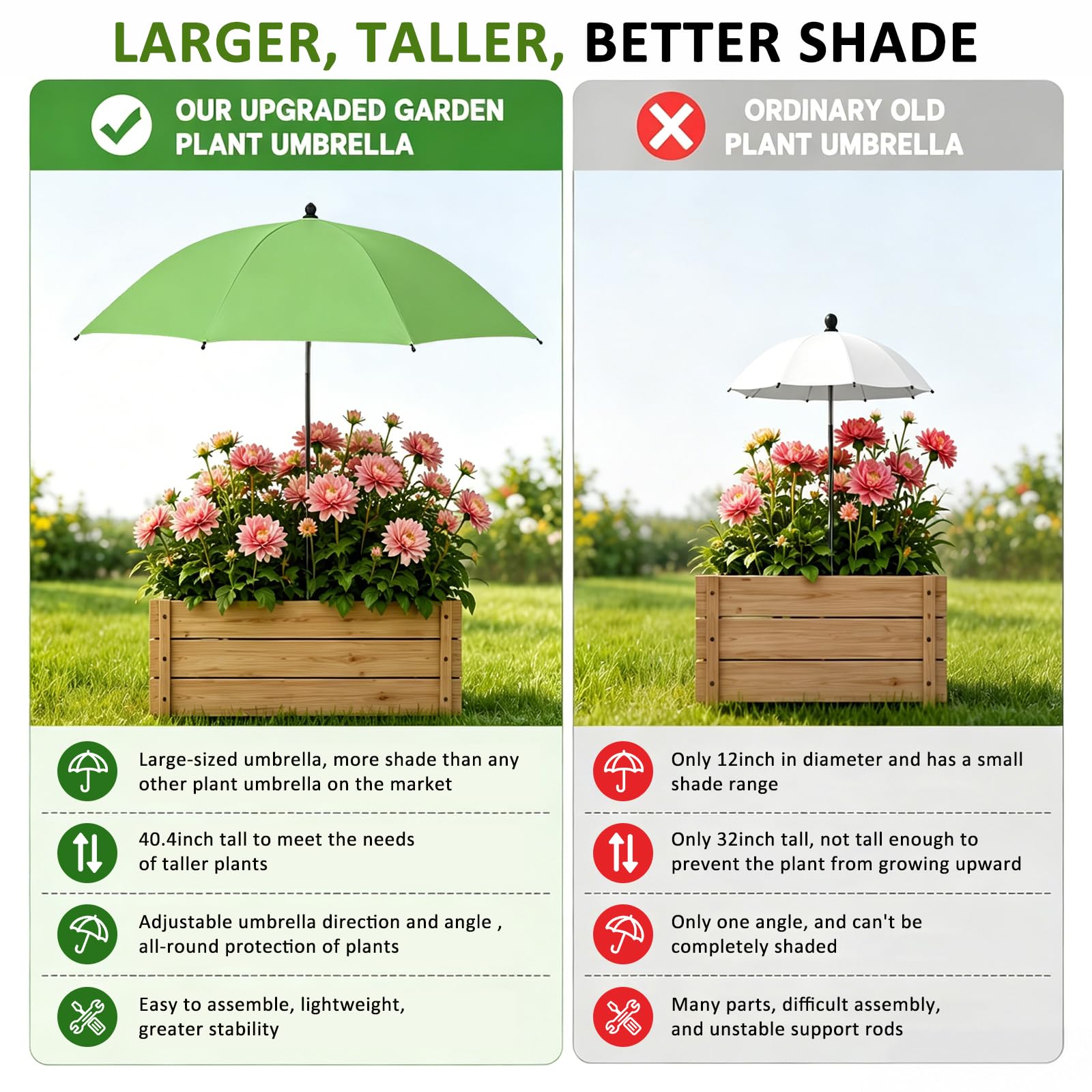 KEAGAN 4 Stück Pflanzenschirme Für Außenpflanzen | Pflanzenschutz für Blumenbeete, Topfpflanzen – UV-Schutz Pflanzen Sonnenschirm mit Schirmständer, Neigbar Gartenschirm