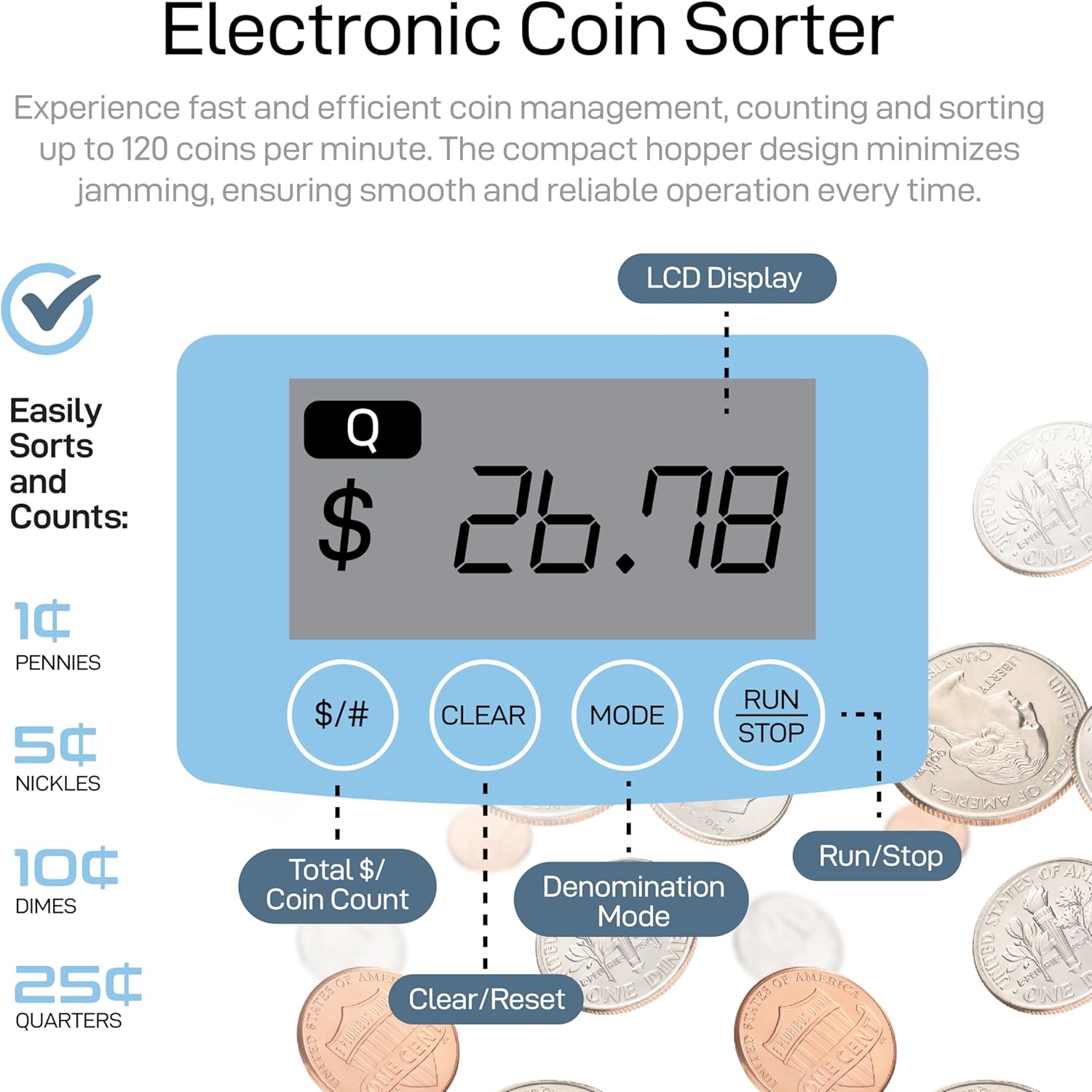 Amazon | 高速 コインカウンター 【新500円対応・日本語説明書付 】硬貨計数機 日本硬貨選別計数機 日本語表記 マネーカウンター 簡単操作  高速計数 99.9％の高精度 異物検出 故障診断 コインソーター 硬貨カウンター 自動計算コインカウンター お店 店舗 スーパー ...