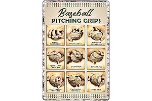 Baseball Pitching Grips Retro Metal Sign