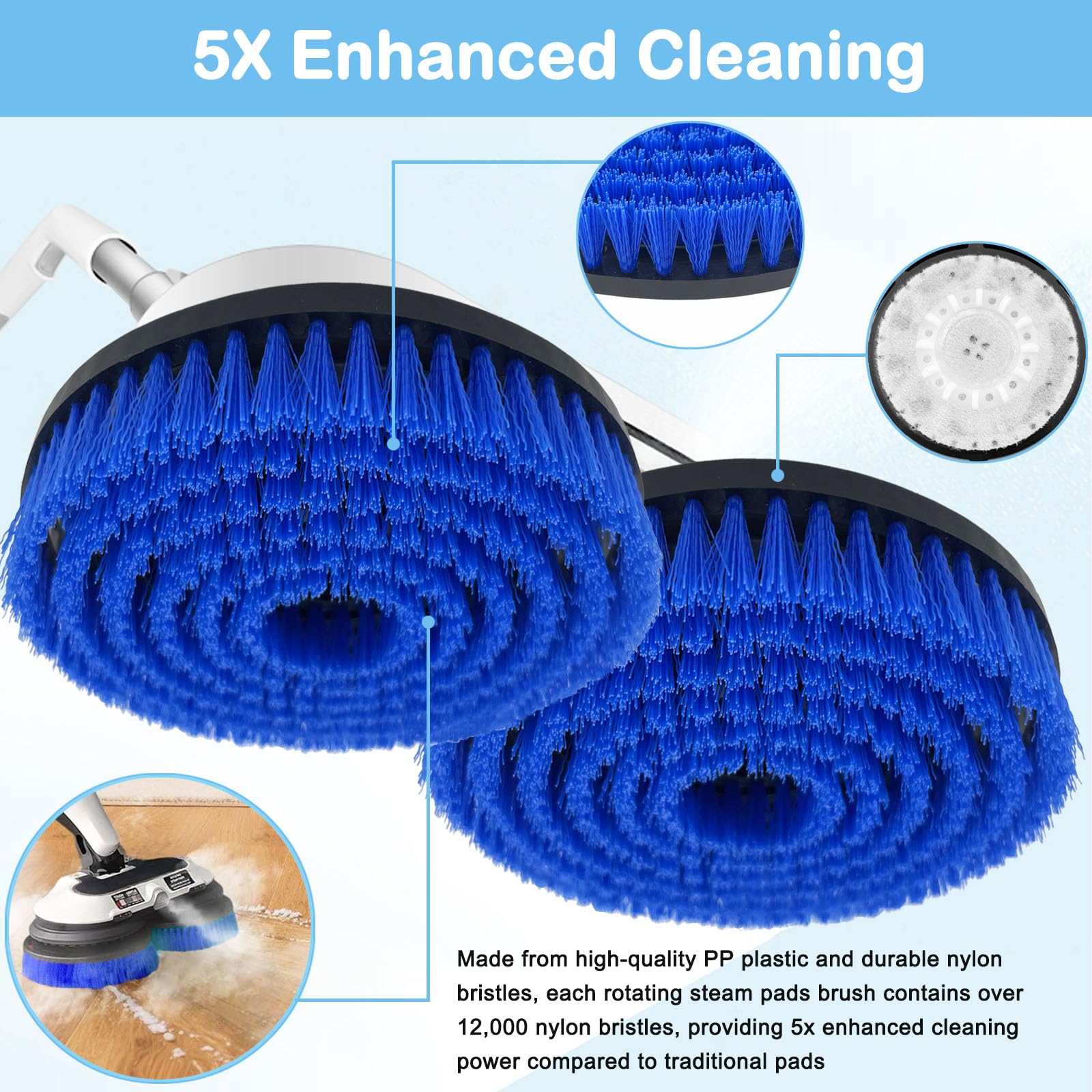 Confezione da 2 testine di ricambio per scopa a vapore S8201 S8201 S8001 S7001 S7201 S7000 S7005 S7020 Steam Mop & Scrub All-in-One Scrubbing, spazzola di ricambio lavabile con presa dello sporco, blu