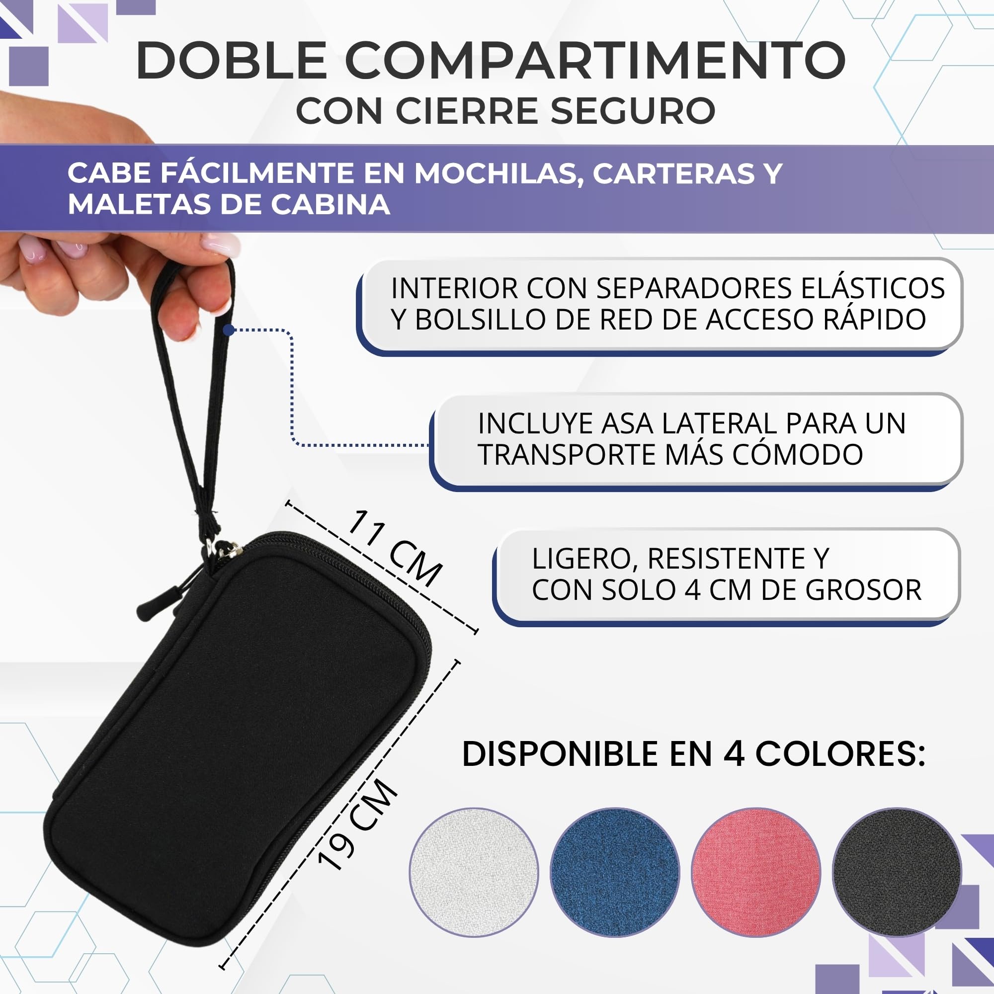 Organizador Cables Viaje – Estuche para Cables + 10 Bridas Autoadherentes | Estuche para Cargadores, USB y Accesorios Electrónicos | Bolsa Compacta y Versátil (NEGRO) - 3