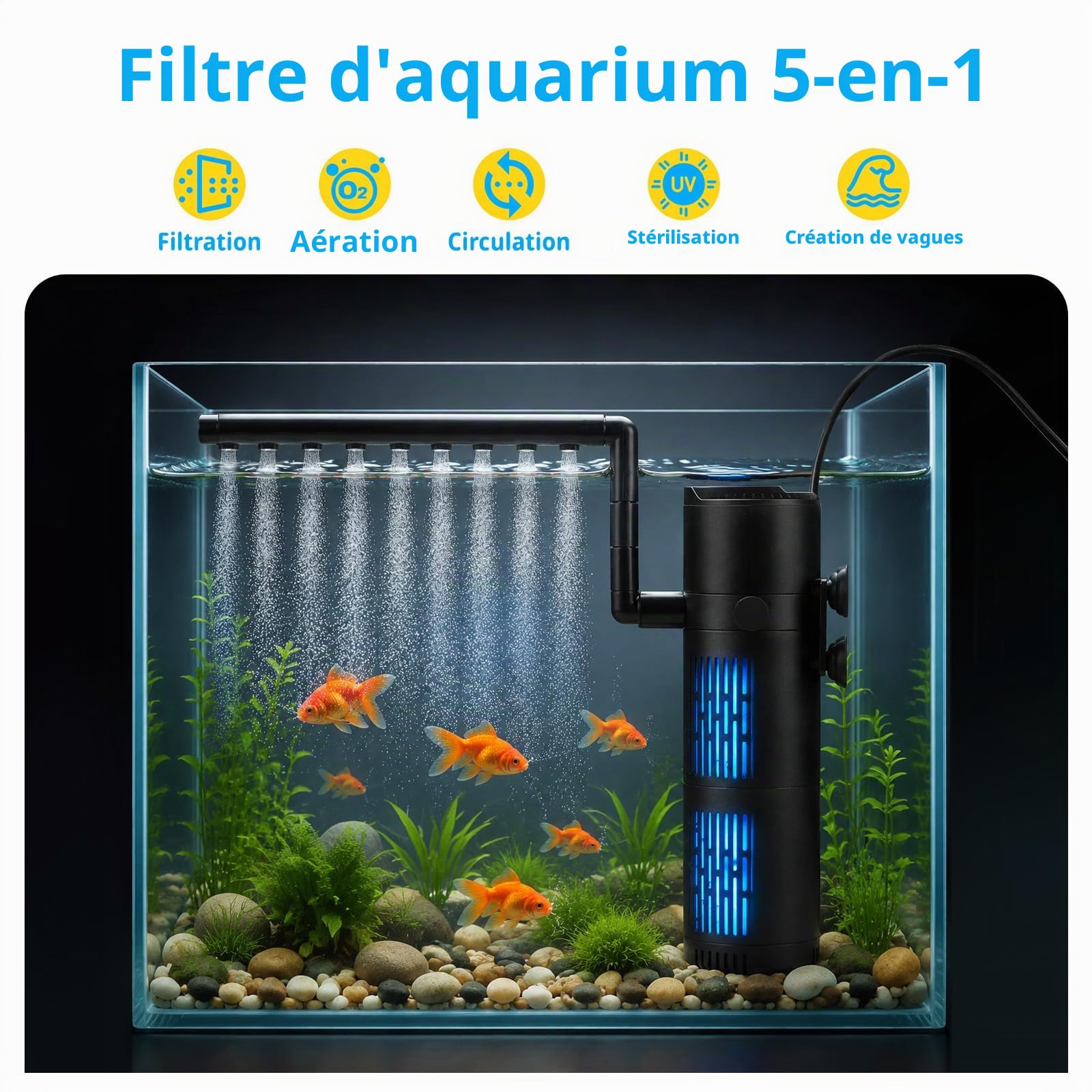 SWAWIS 5 in 1 Filtre Aquarium 1800L/H pour Aquariums de 180 à 600L | avec 8W UV Stérilisateur Lampe et Minuteur, Pompe Aquarium pour Filtration Aération Stérilisation
