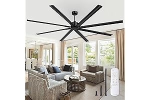 96 Inch Big Assed Fan for Colossal Cooling