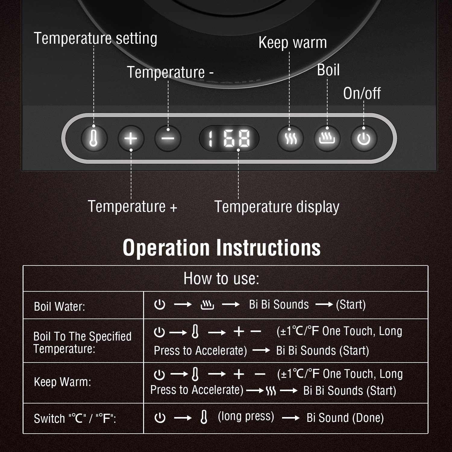 Jocuu Electric Gooseneck Kettle Temperature Variable Control Kettle, PourOver Coffee Tea Kettle