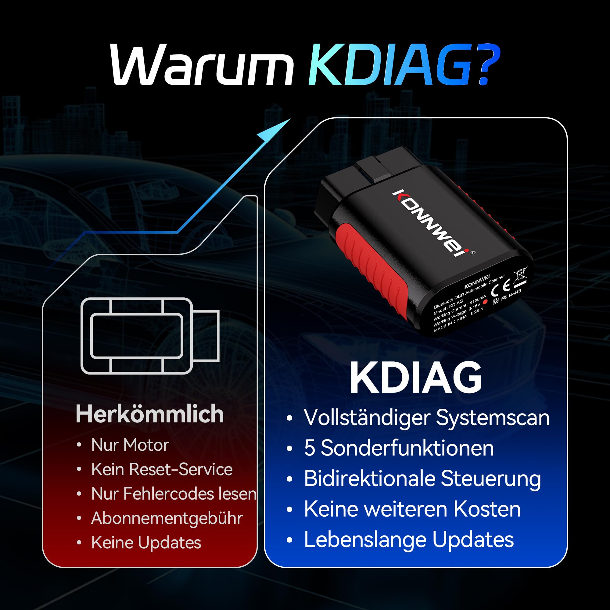 KONNWEI OBD2 diagnosegerät Auto, OBD2 Bluetooth 5.2 Adapter für iOS & Android mit Vollständige Systemdiagnose und 5 Servicefunktionen, Kein Abonnement Erforderlich