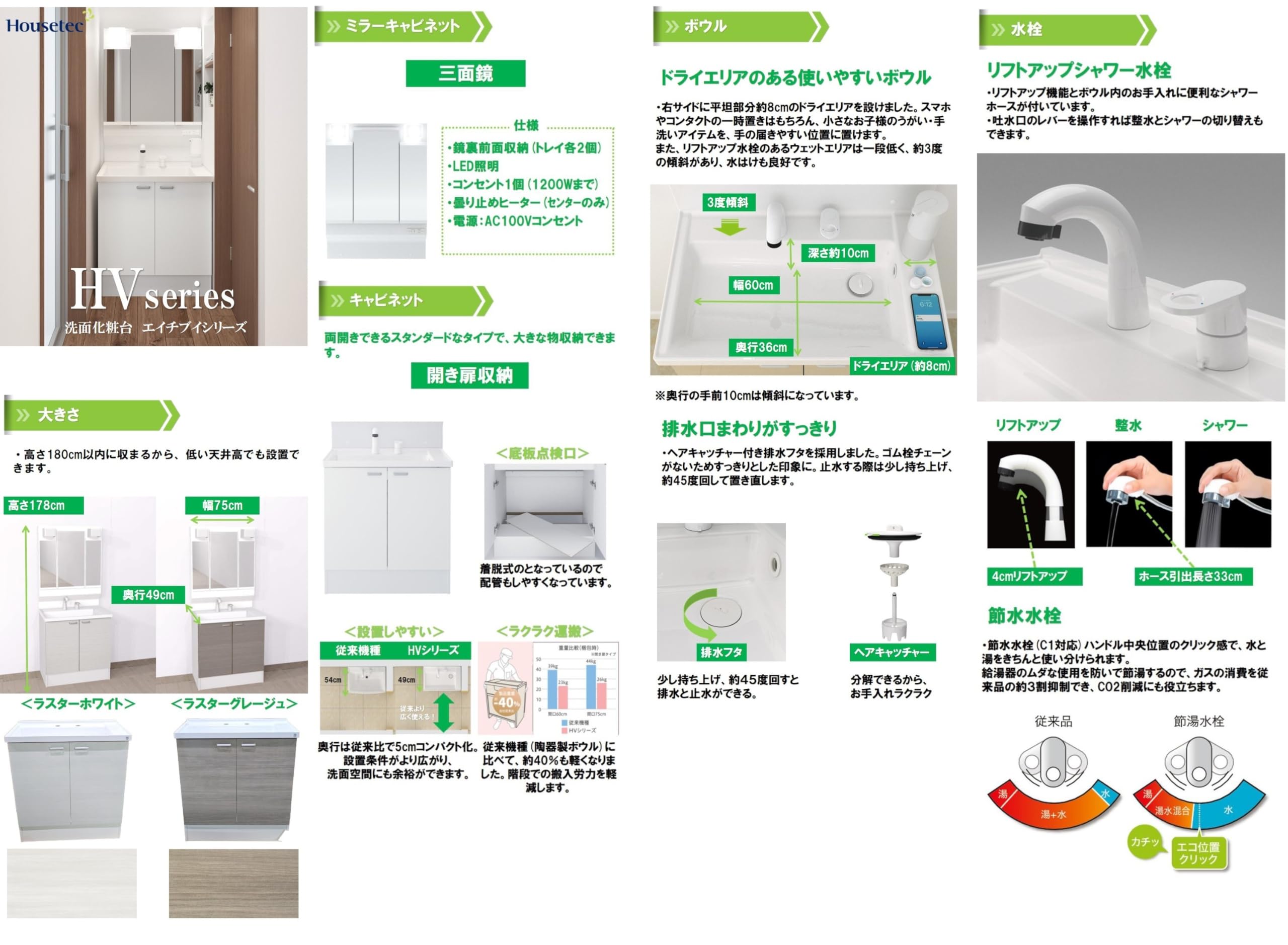 Amazon.co.jp: 洗面化粧台 750 3面鏡 ホワイト木目柄 ゆっくり閉まる扉