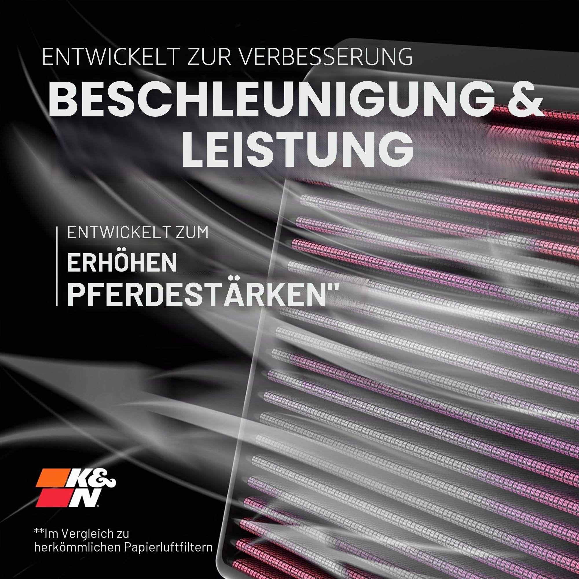 K&N 33-2409 Motorluftfilter: Hochleistung, Prämie, Abwaschbar, Ersatzfilter,Erhöhte Leistung, 2007-2019 (Sentra, Juke, Pulsar, Micra, Q50, Q60, Q70, QX70)
