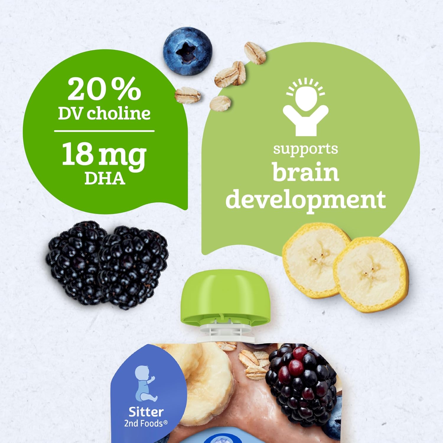 Gerber Organic Baby Food Pouches, 2nd Foods for Sitter, WonderFoods, Banana Blueberry Blackberry Oatmeal, 3.5 Ounce (Pack of 12) - Image 5